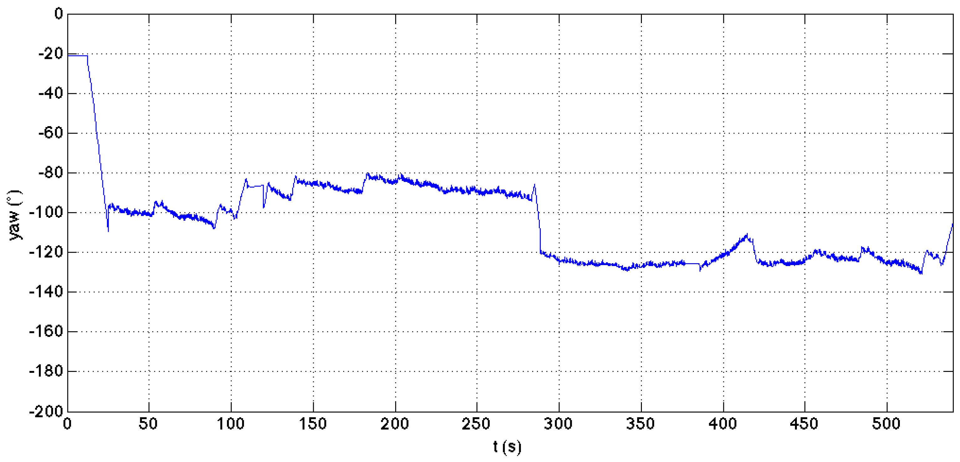 Applsci 08 00397 g017