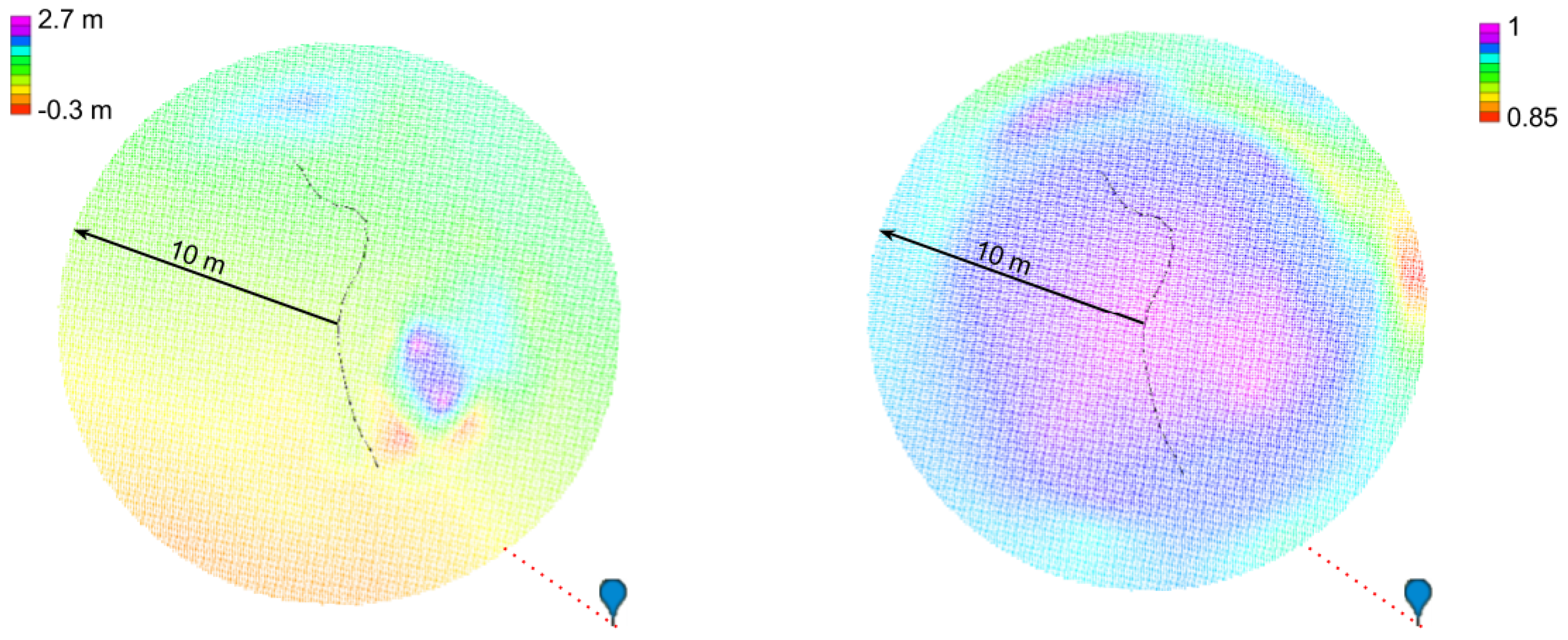 Applsci 08 00397 g018