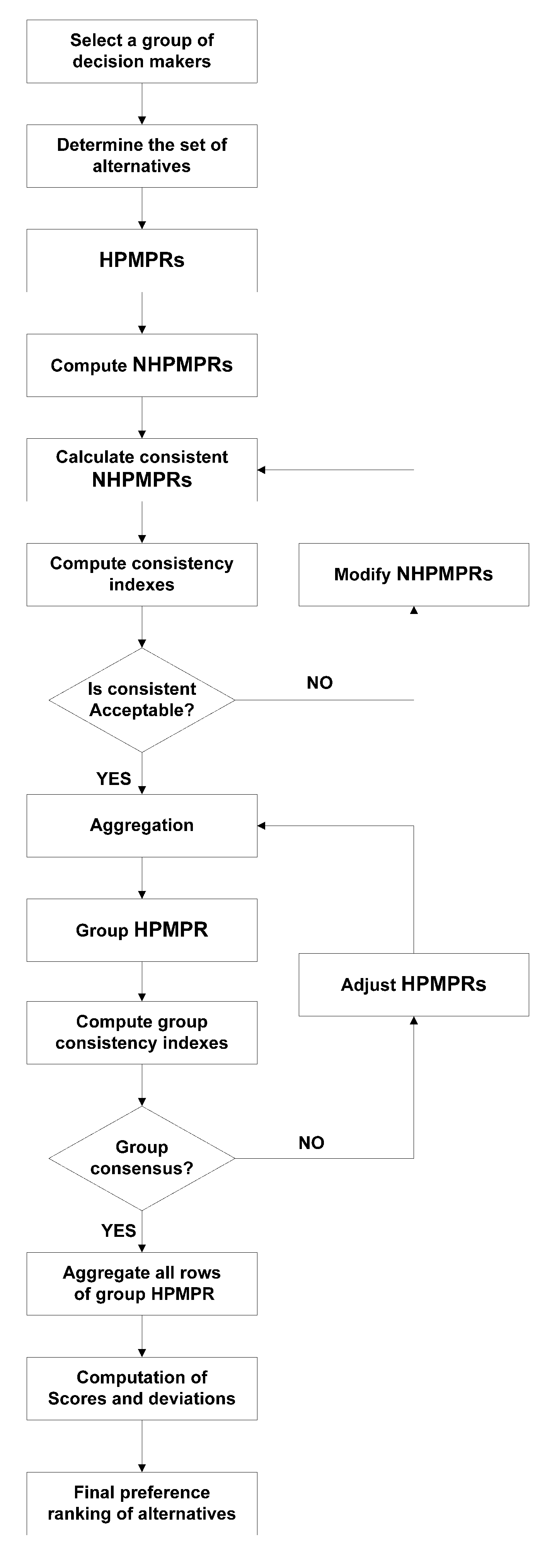 Applsci 08 00398 g007