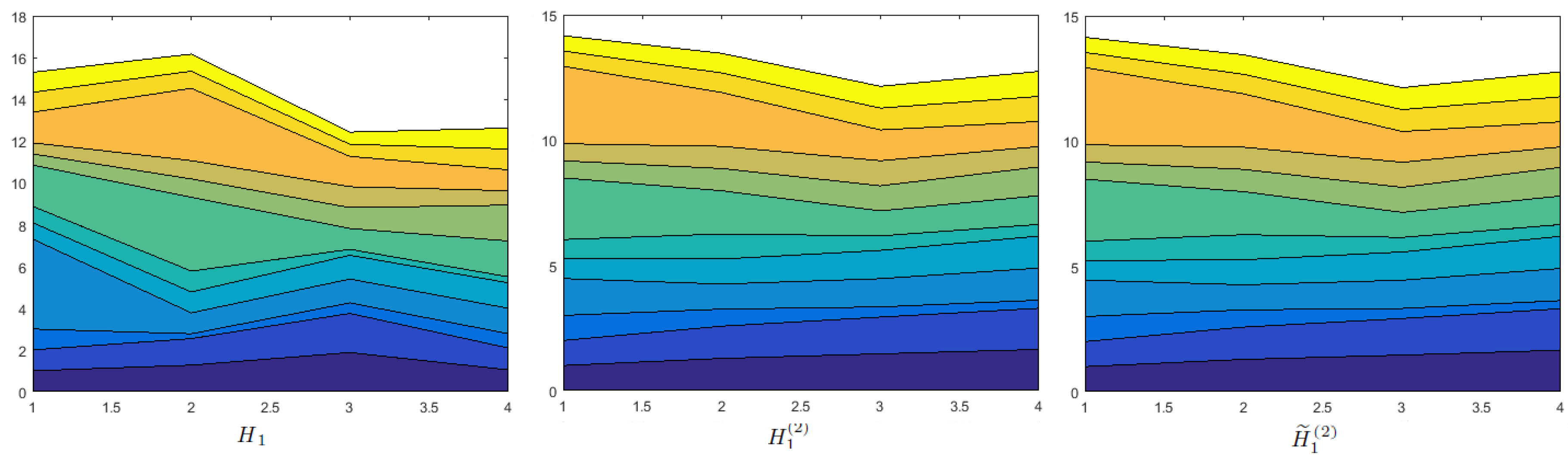 Applsci 08 00398 g008