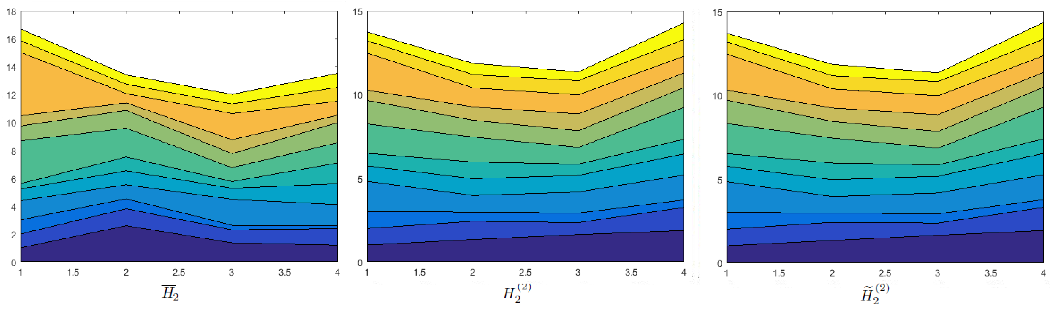 Applsci 08 00398 g009
