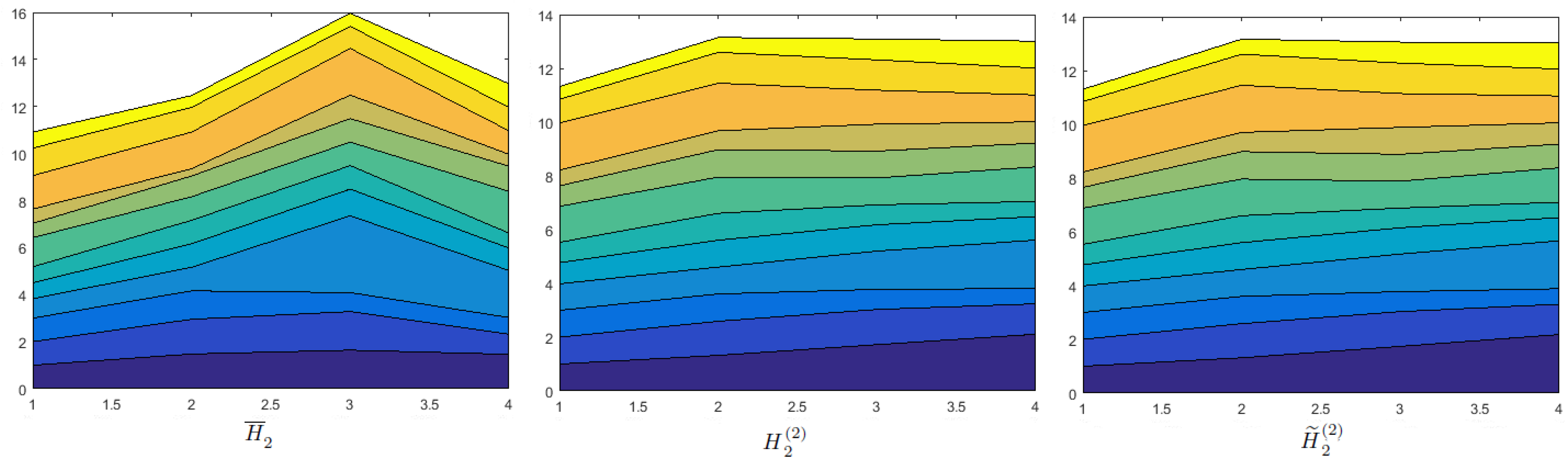Applsci 08 00398 g011