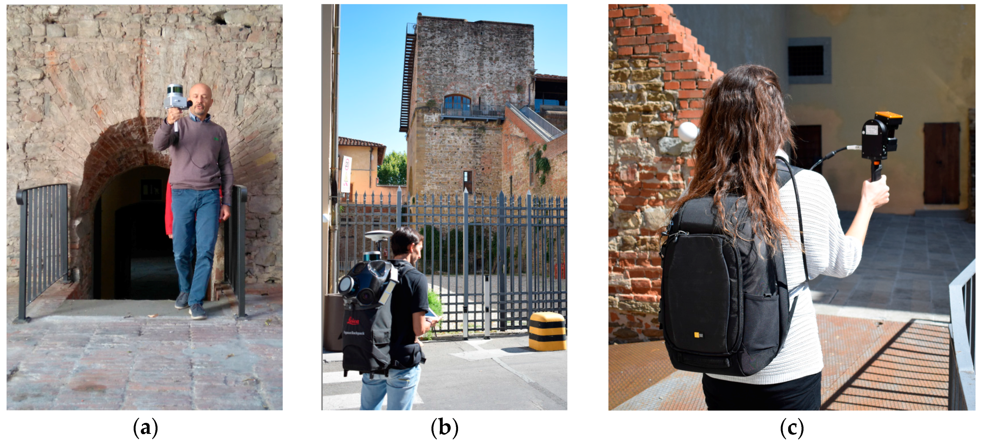 Applsci 08 00401 g001