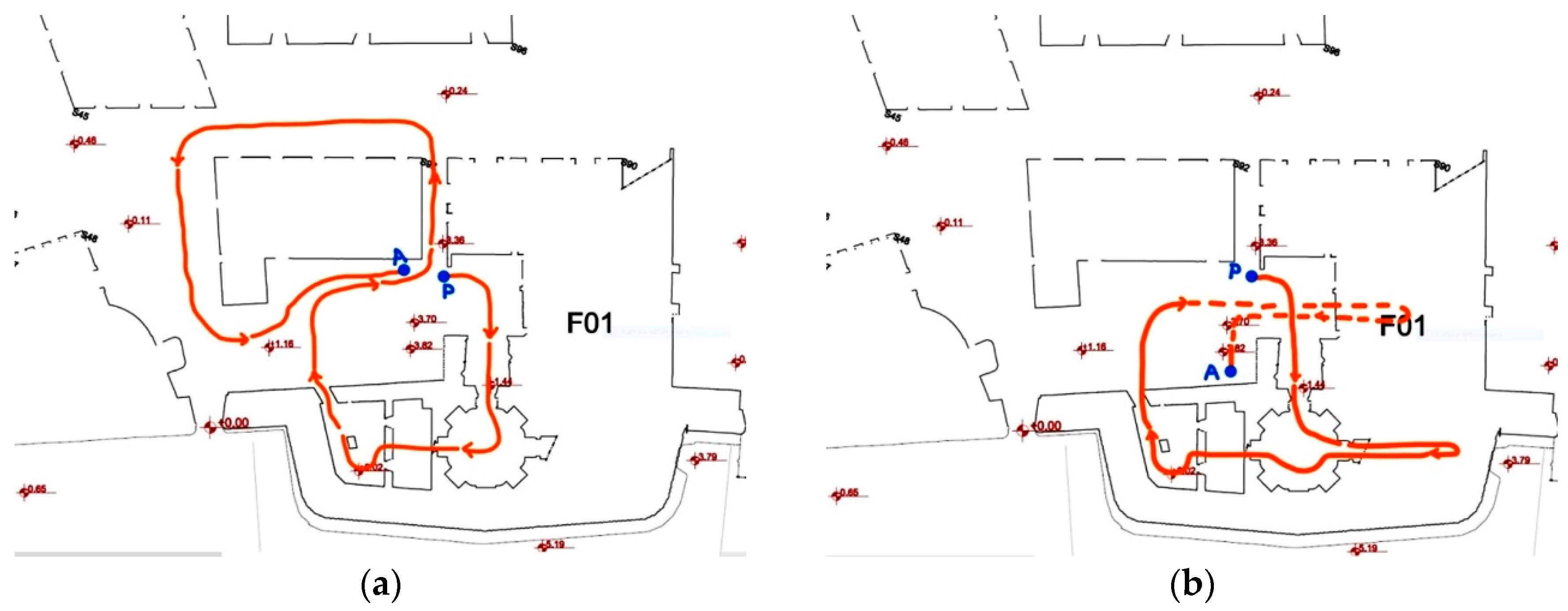 Applsci 08 00401 g002