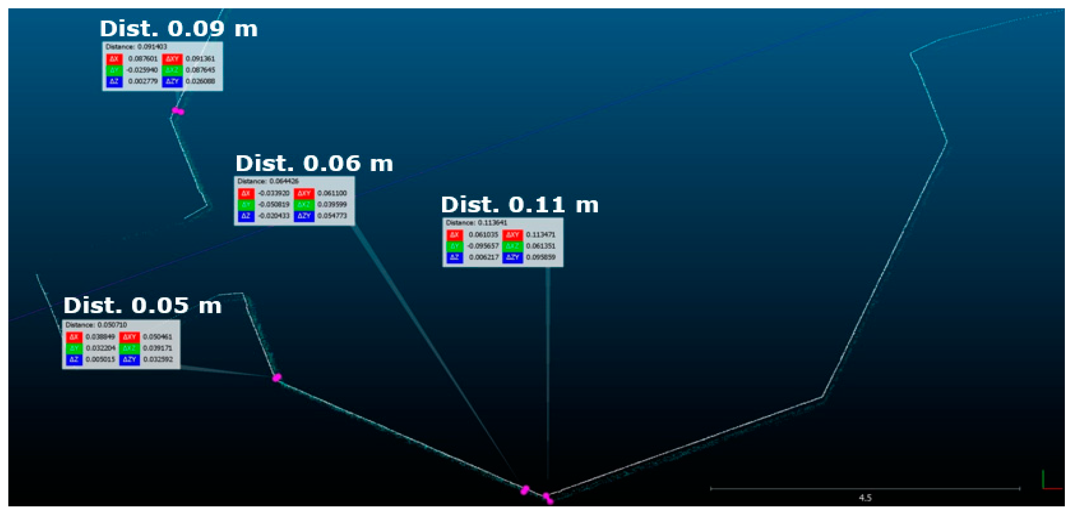 Applsci 08 00401 g012