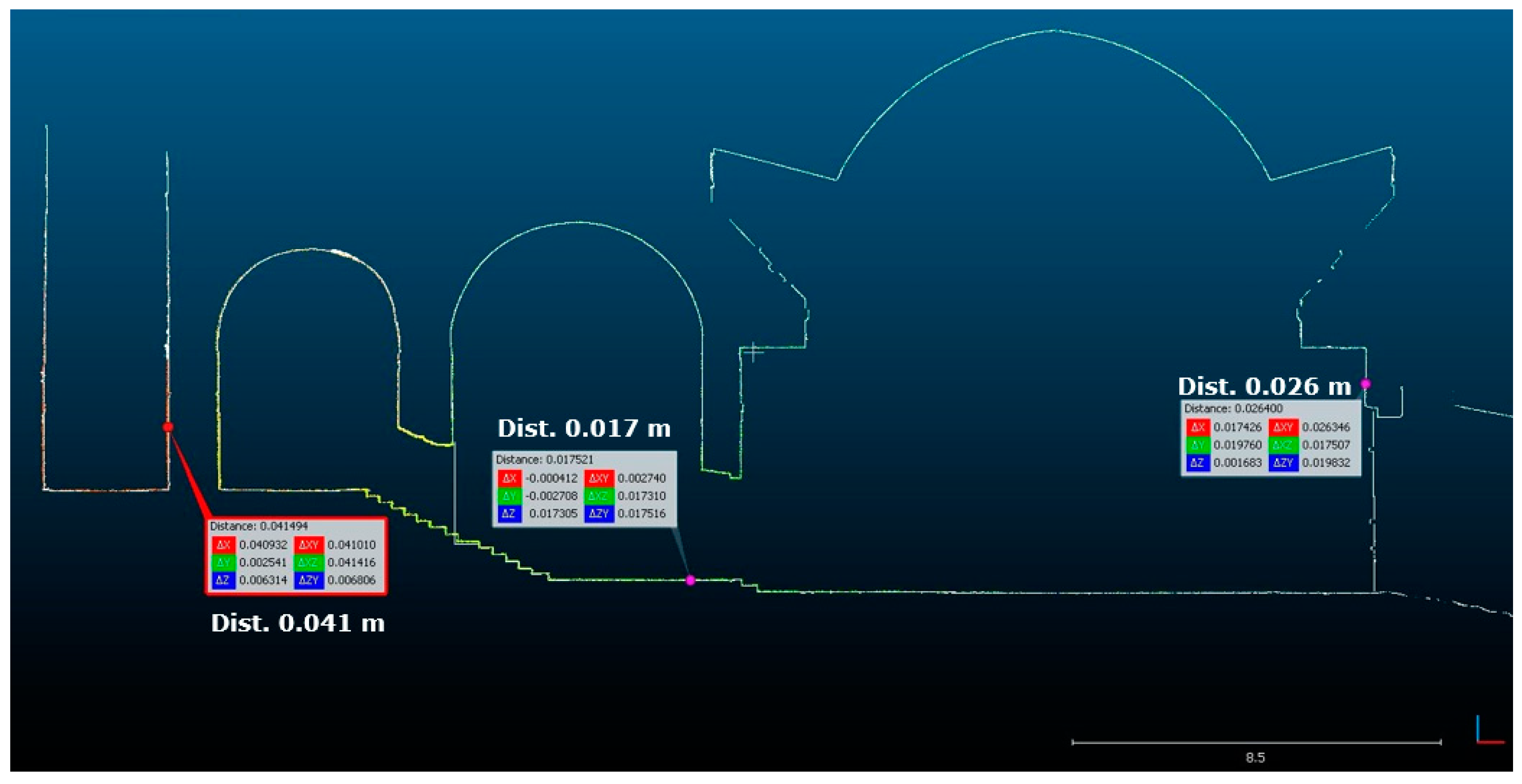 Applsci 08 00401 g016