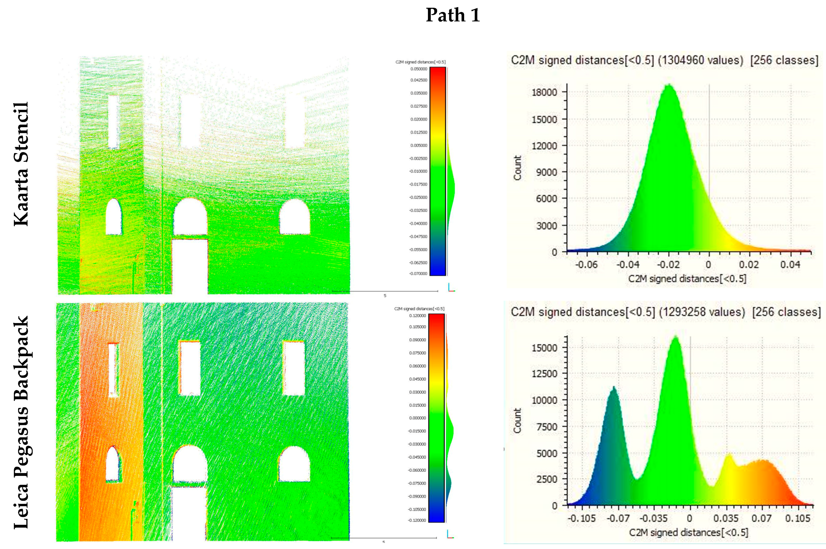 Applsci 08 00401 g023a