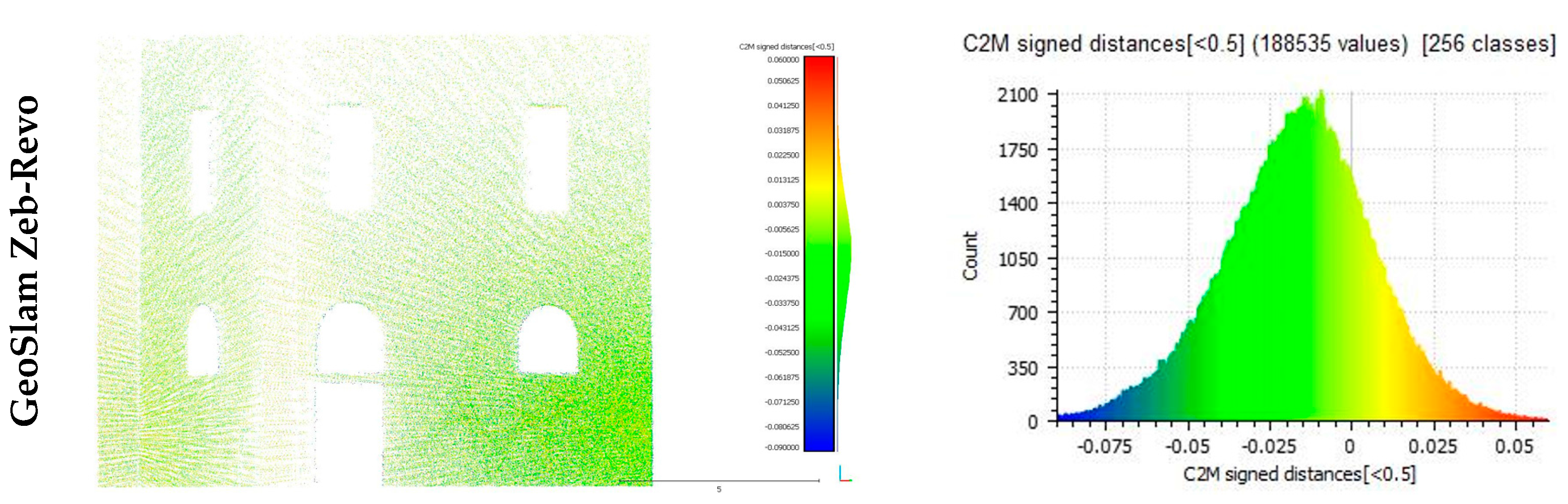 Applsci 08 00401 g023b