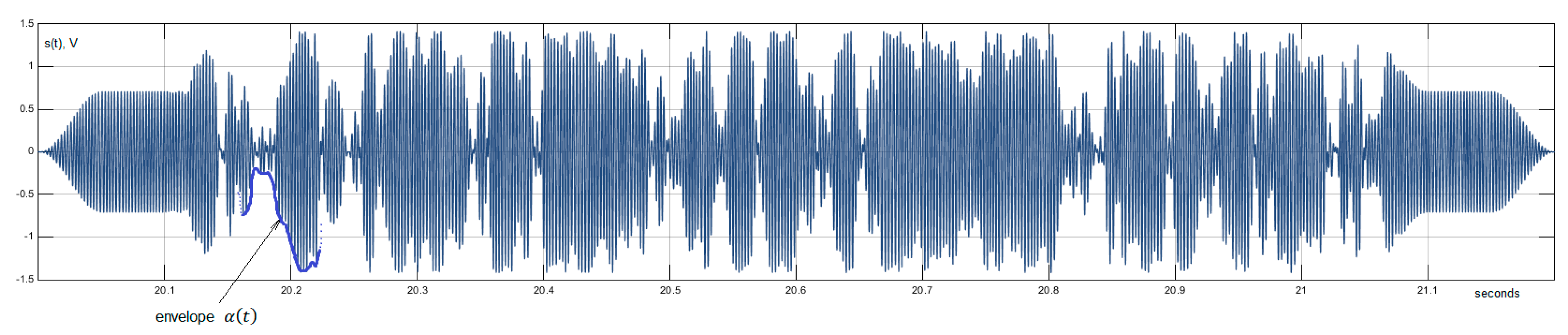 Applsci 08 00402 g002