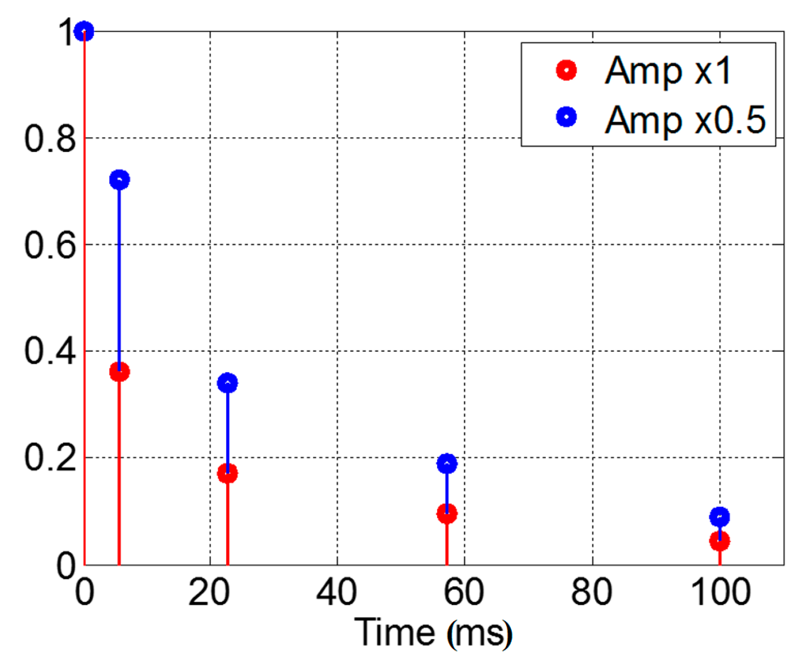 Applsci 08 00402 g004