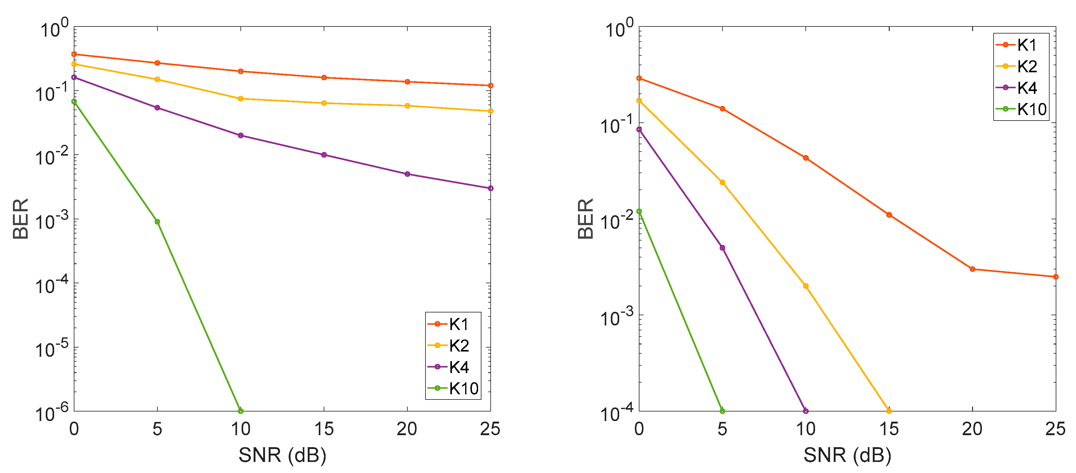 Applsci 08 00402 g005
