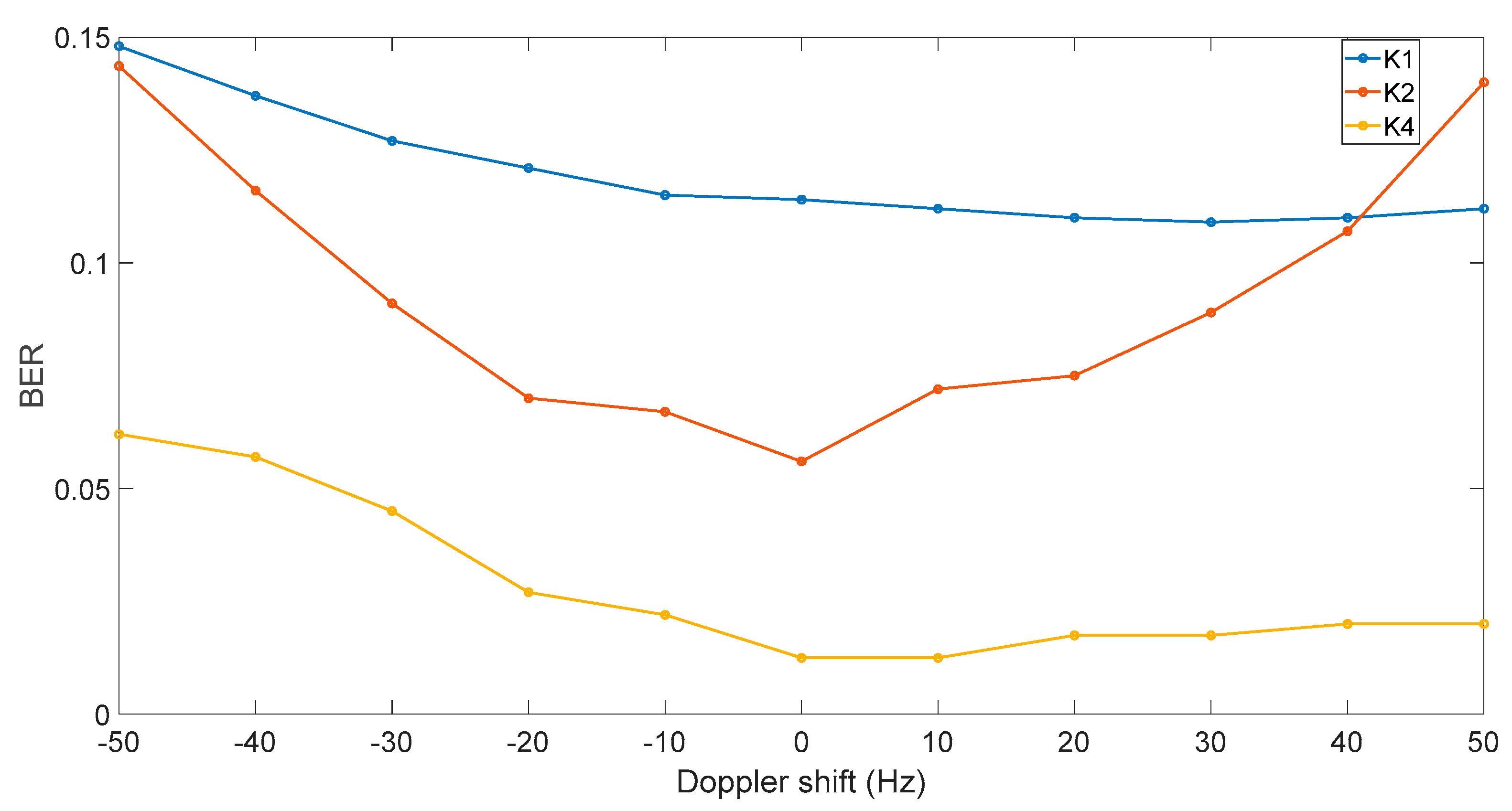 Applsci 08 00402 g009