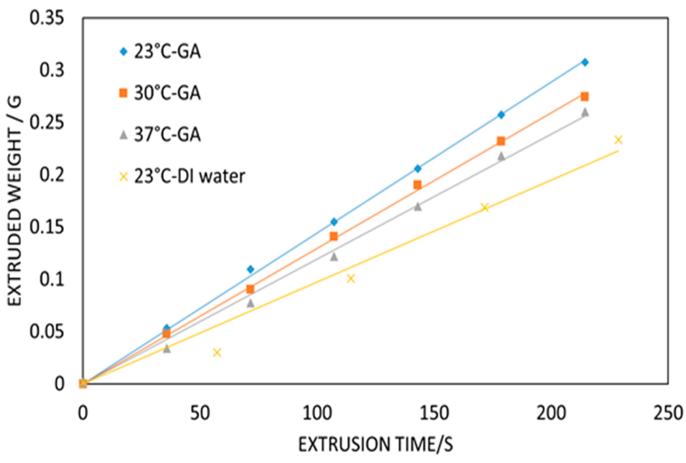 Applsci 08 00403 g003