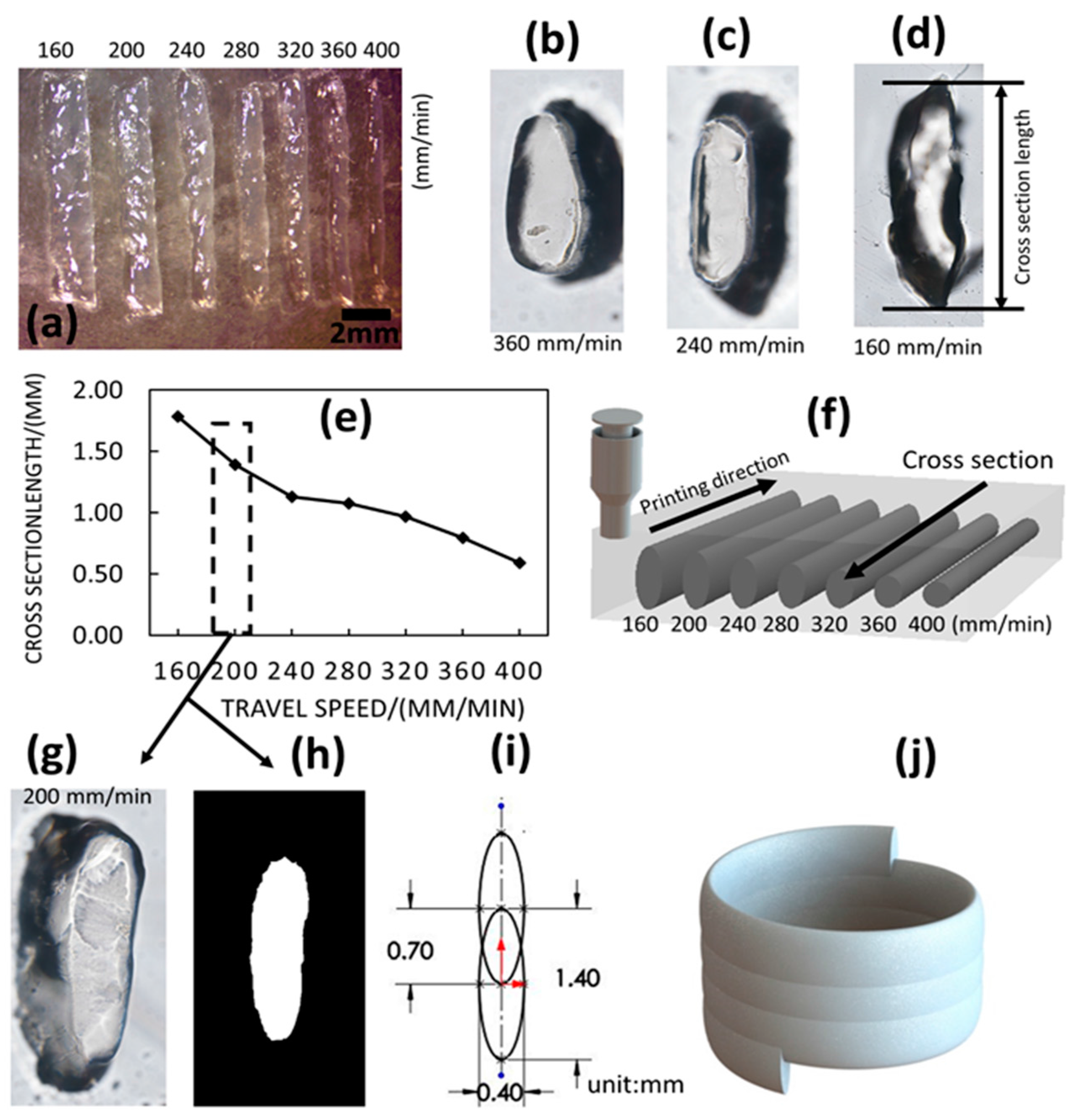 Applsci 08 00403 g004