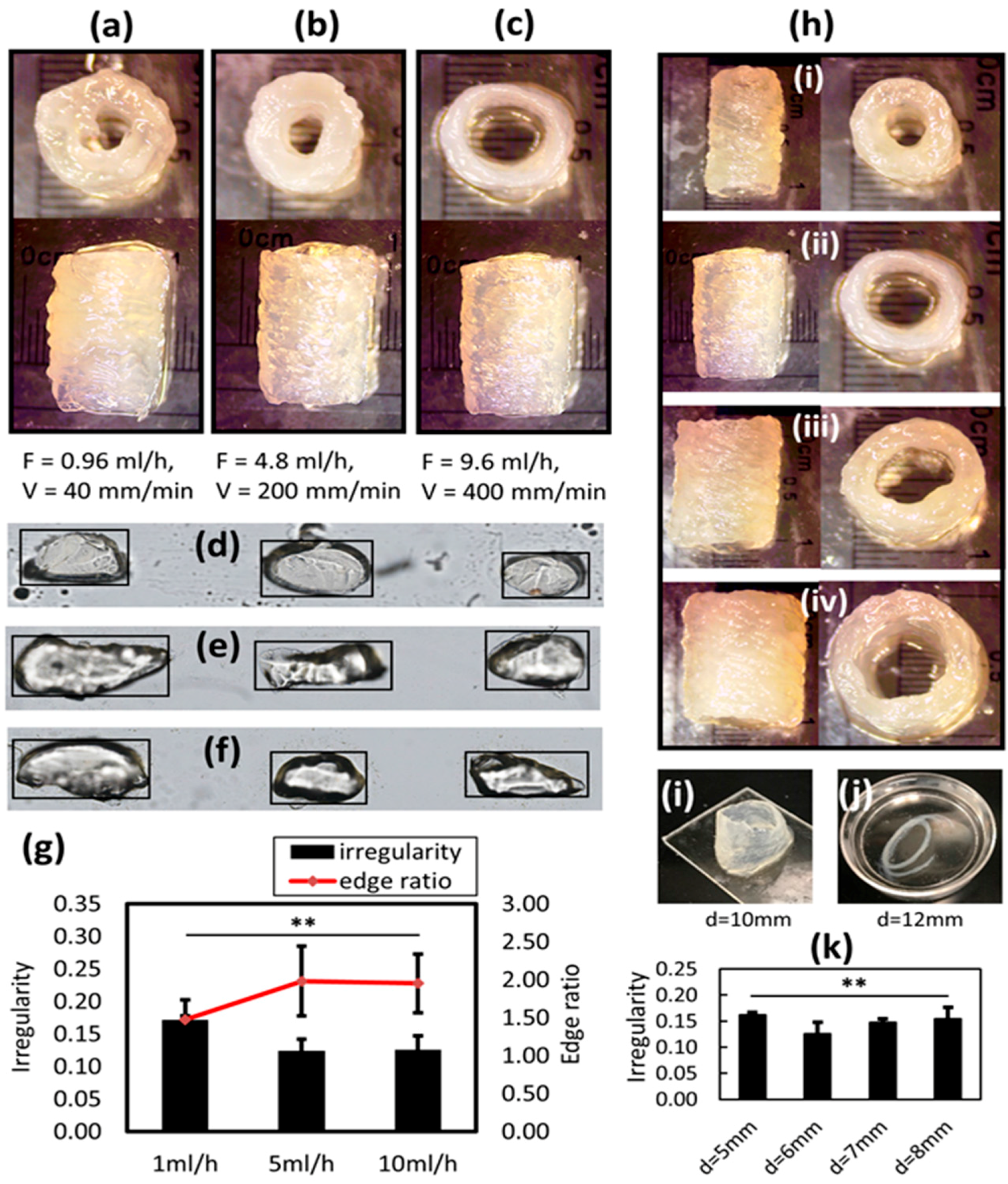 Applsci 08 00403 g007