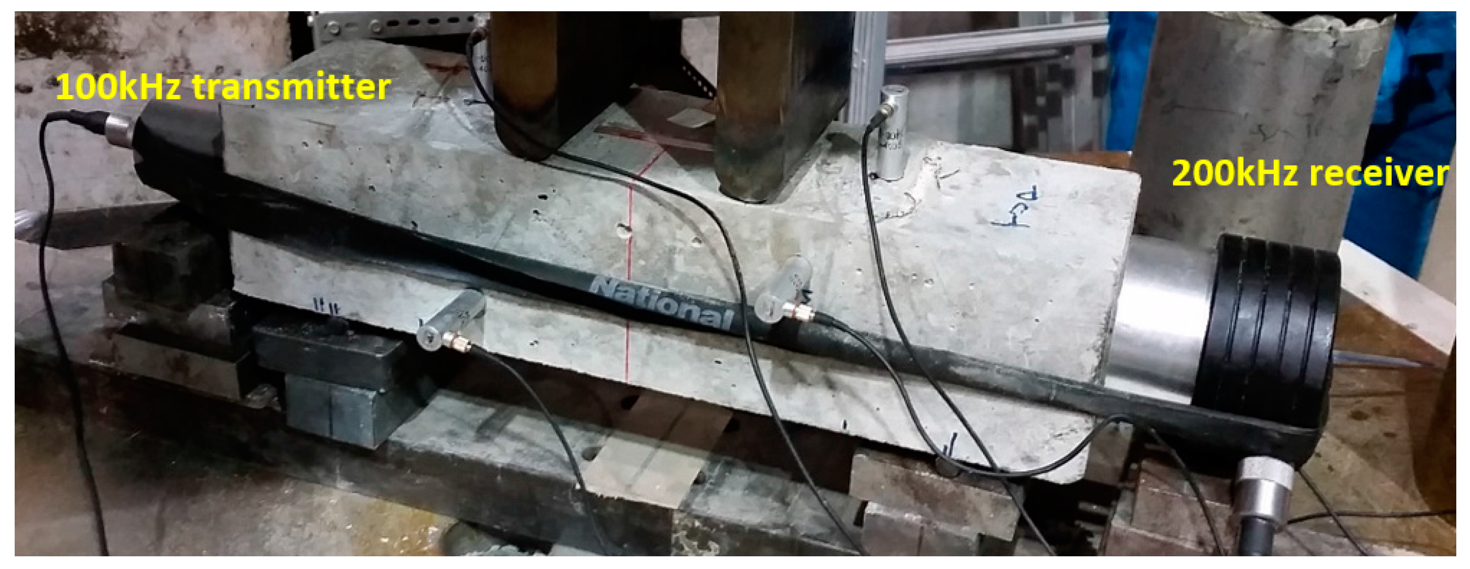 Applsci 08 00405 g005