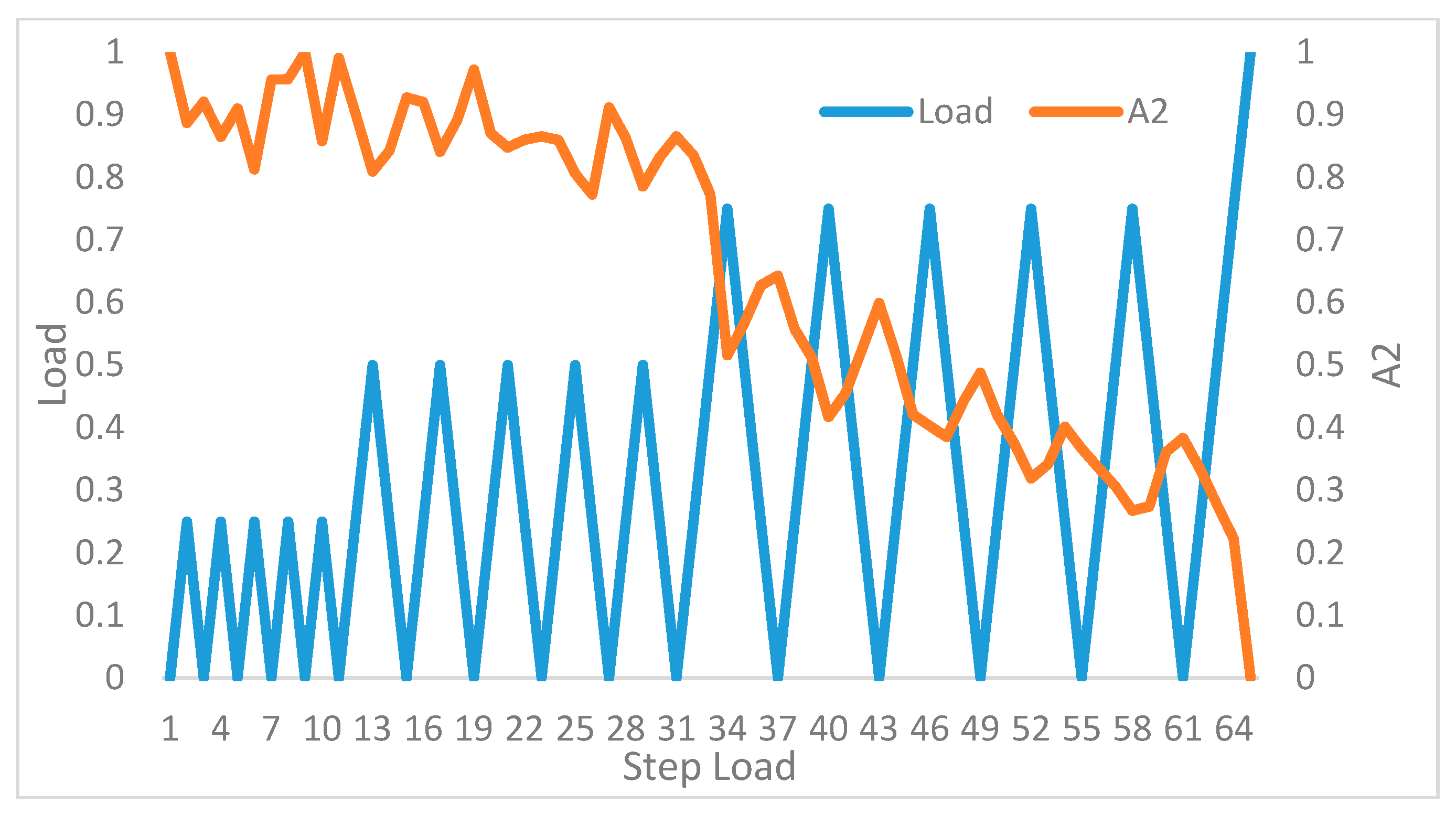 Applsci 08 00405 g008