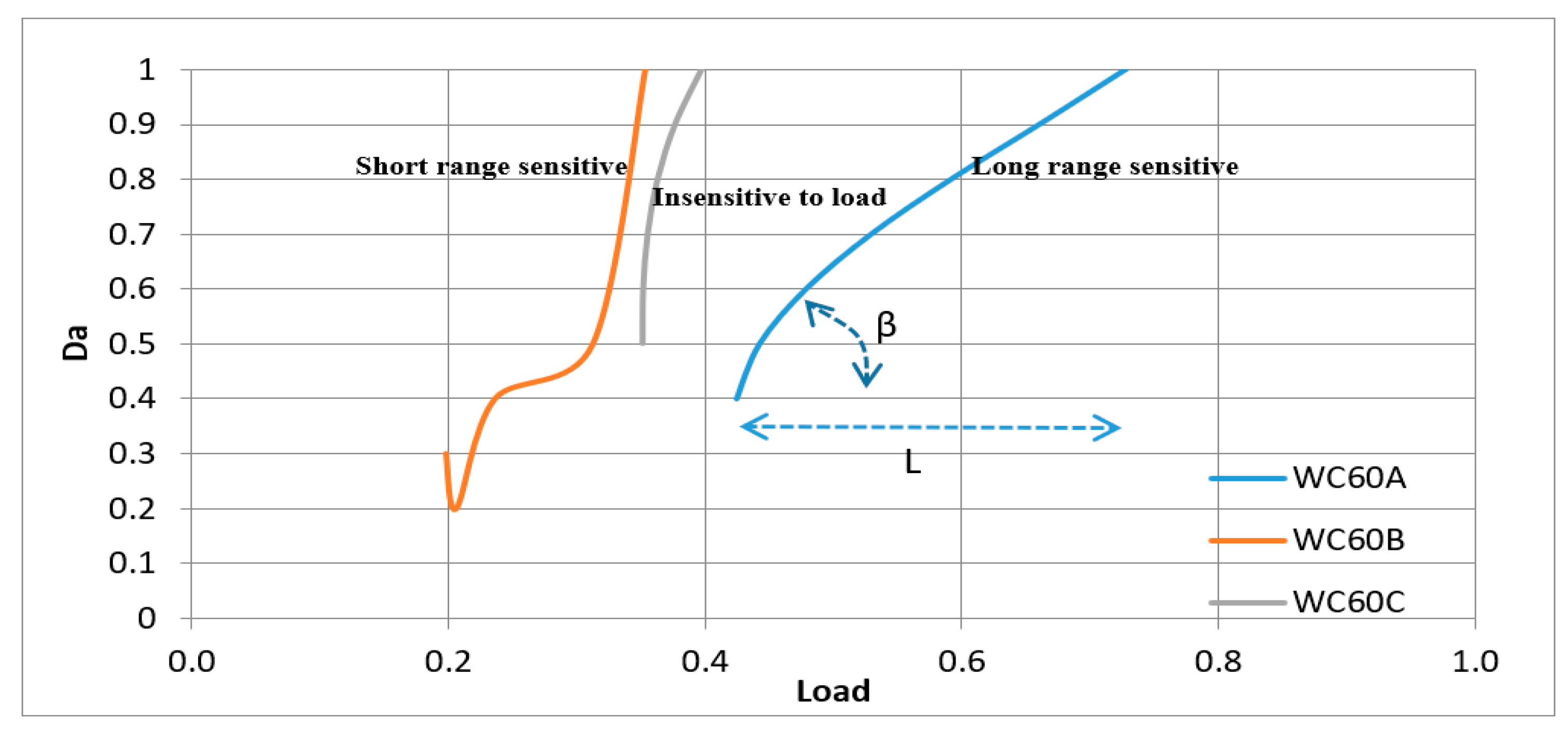 Applsci 08 00405 g011