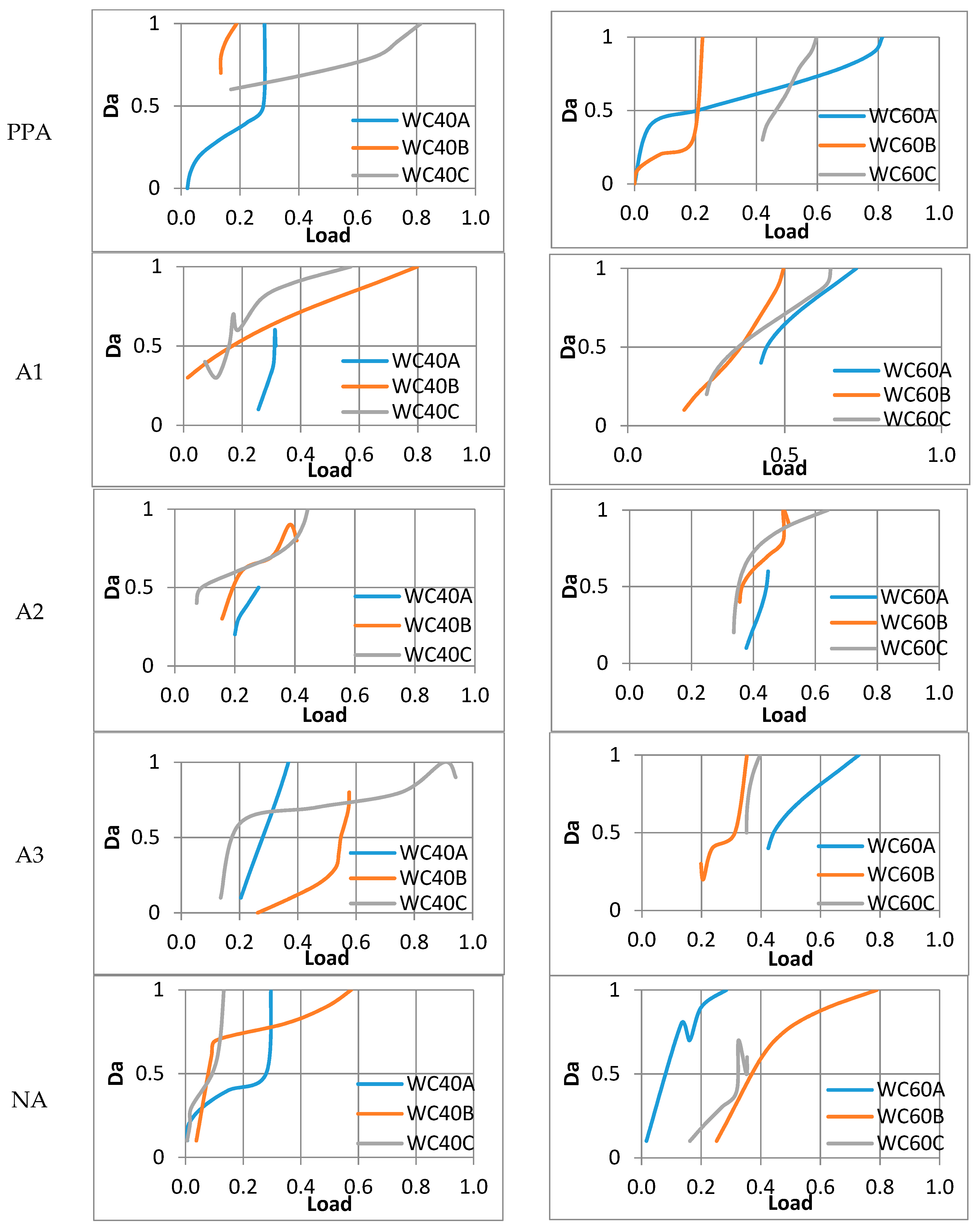 Applsci 08 00405 g012