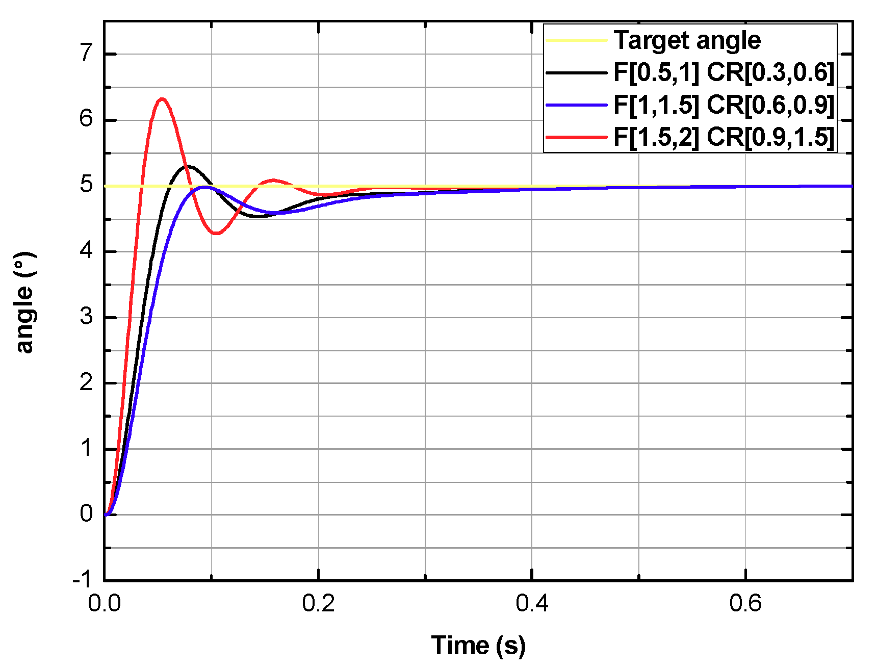 Applsci 08 00406 g010 Applsci 08 00406 g010