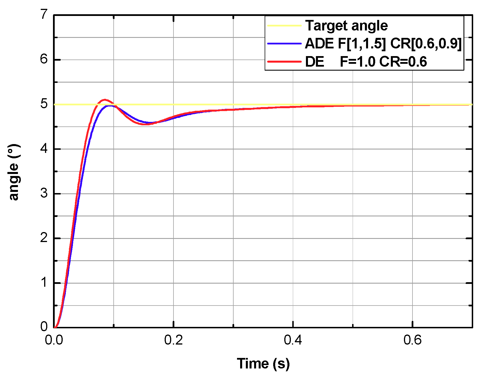 Applsci 08 00406 g011 Applsci 08 00406 g011