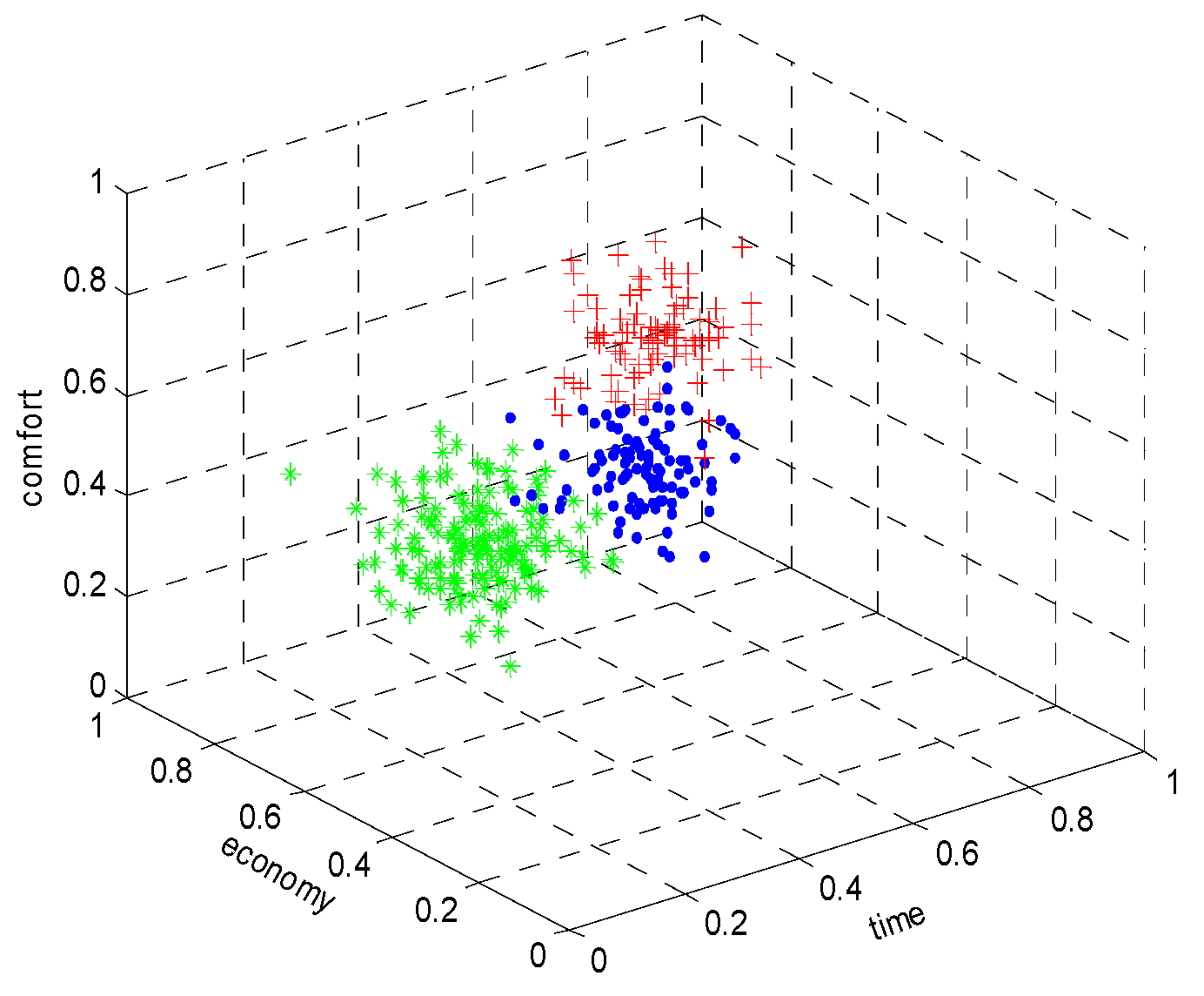 Applsci 08 00407 g003