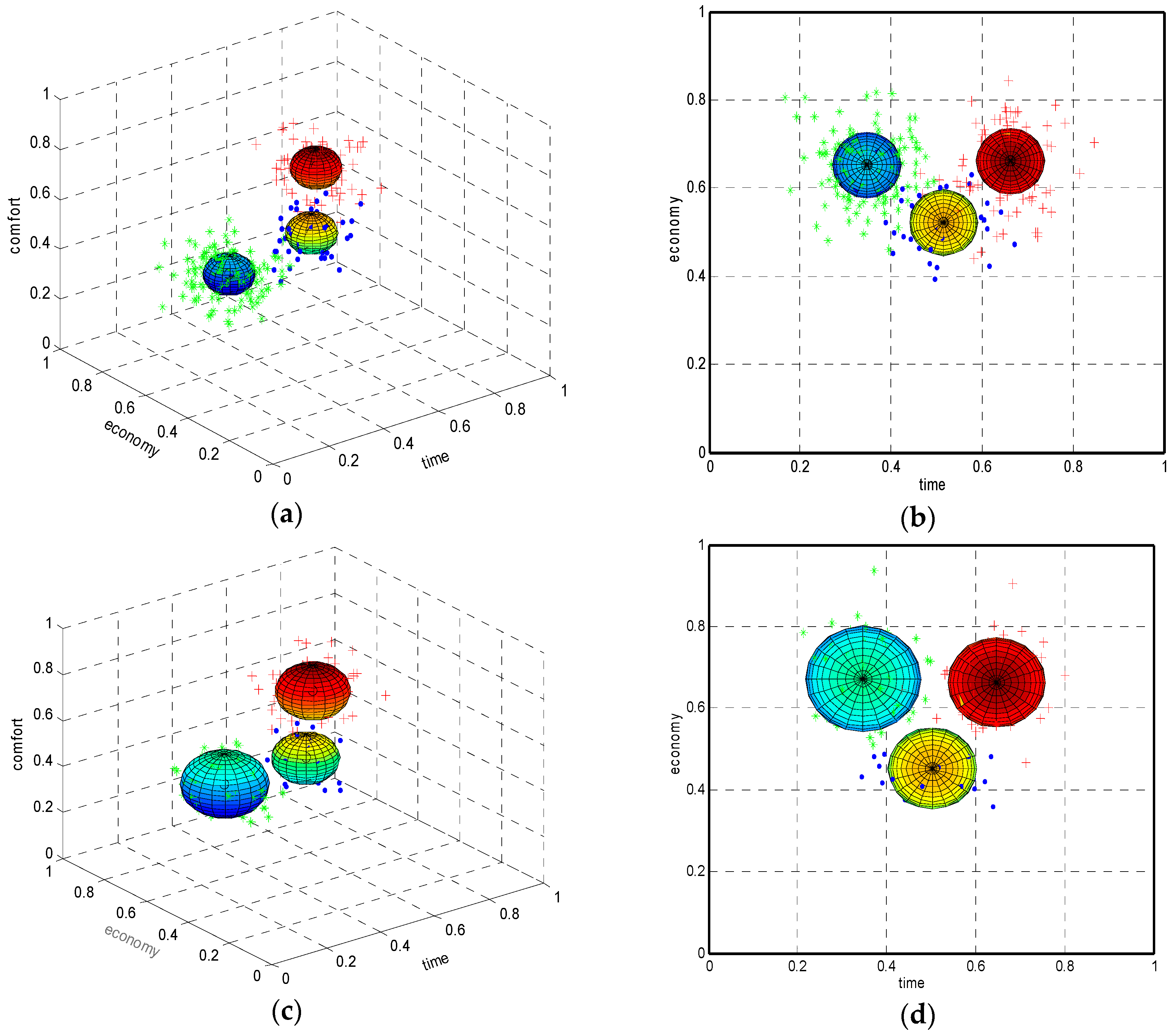 Applsci 08 00407 g004a