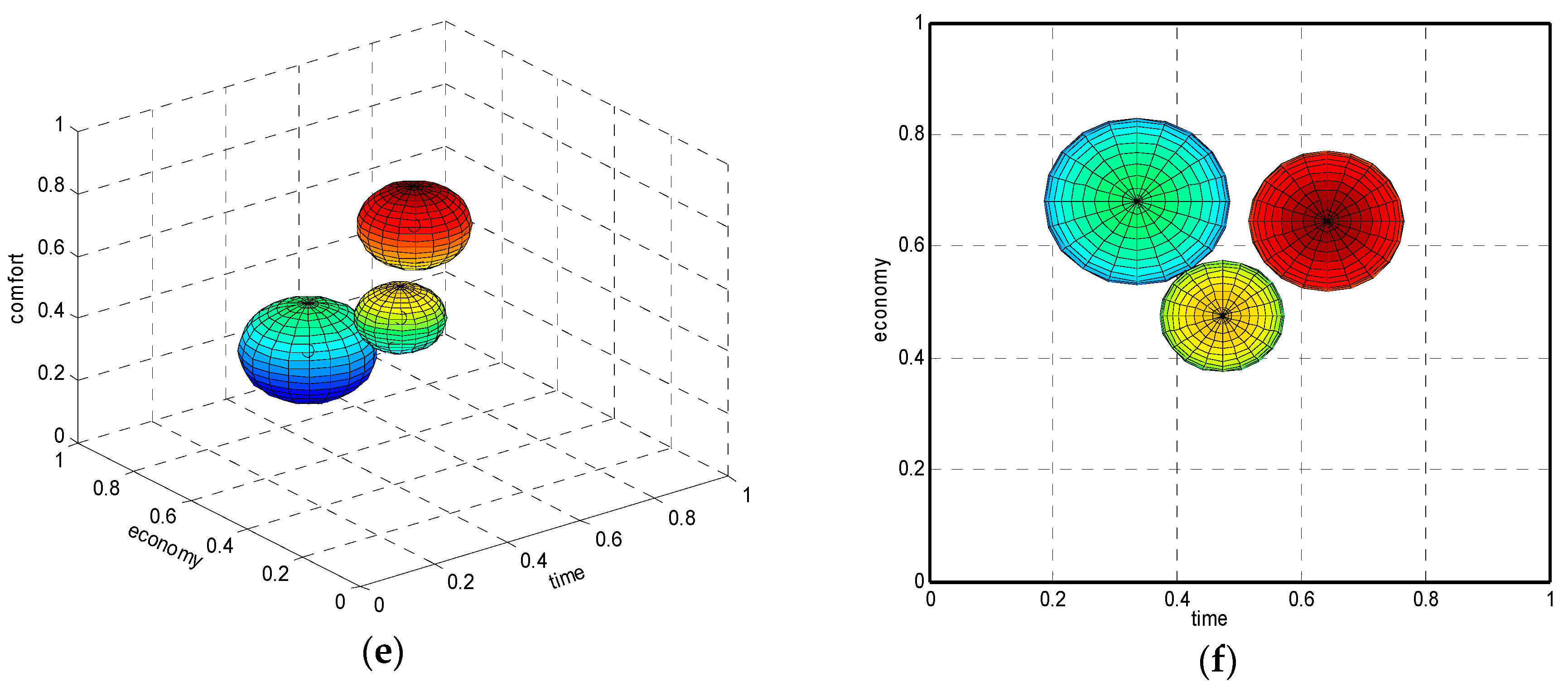 Applsci 08 00407 g004b