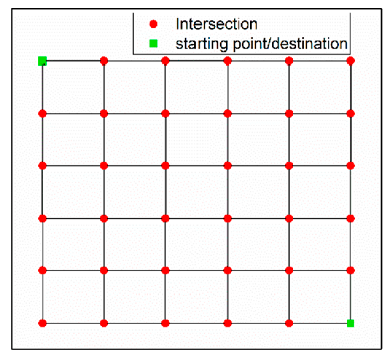 Applsci 08 00407 g007