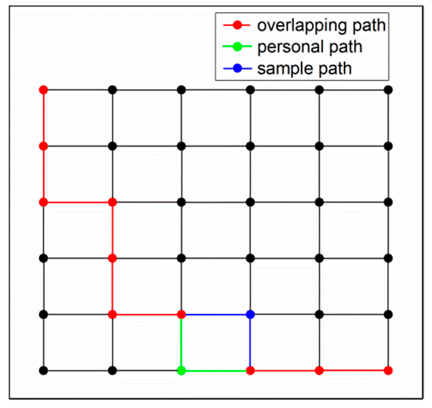 Applsci 08 00407 g008