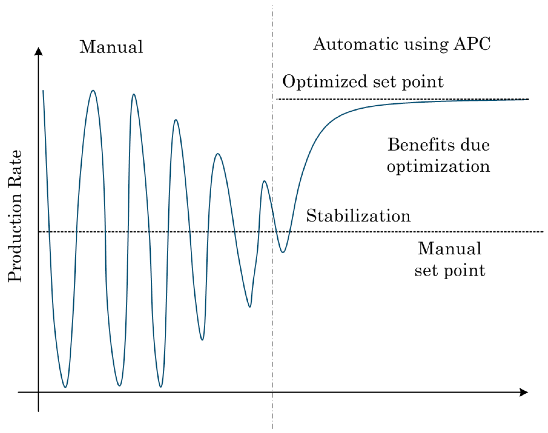 Applsci 08 00408 g001