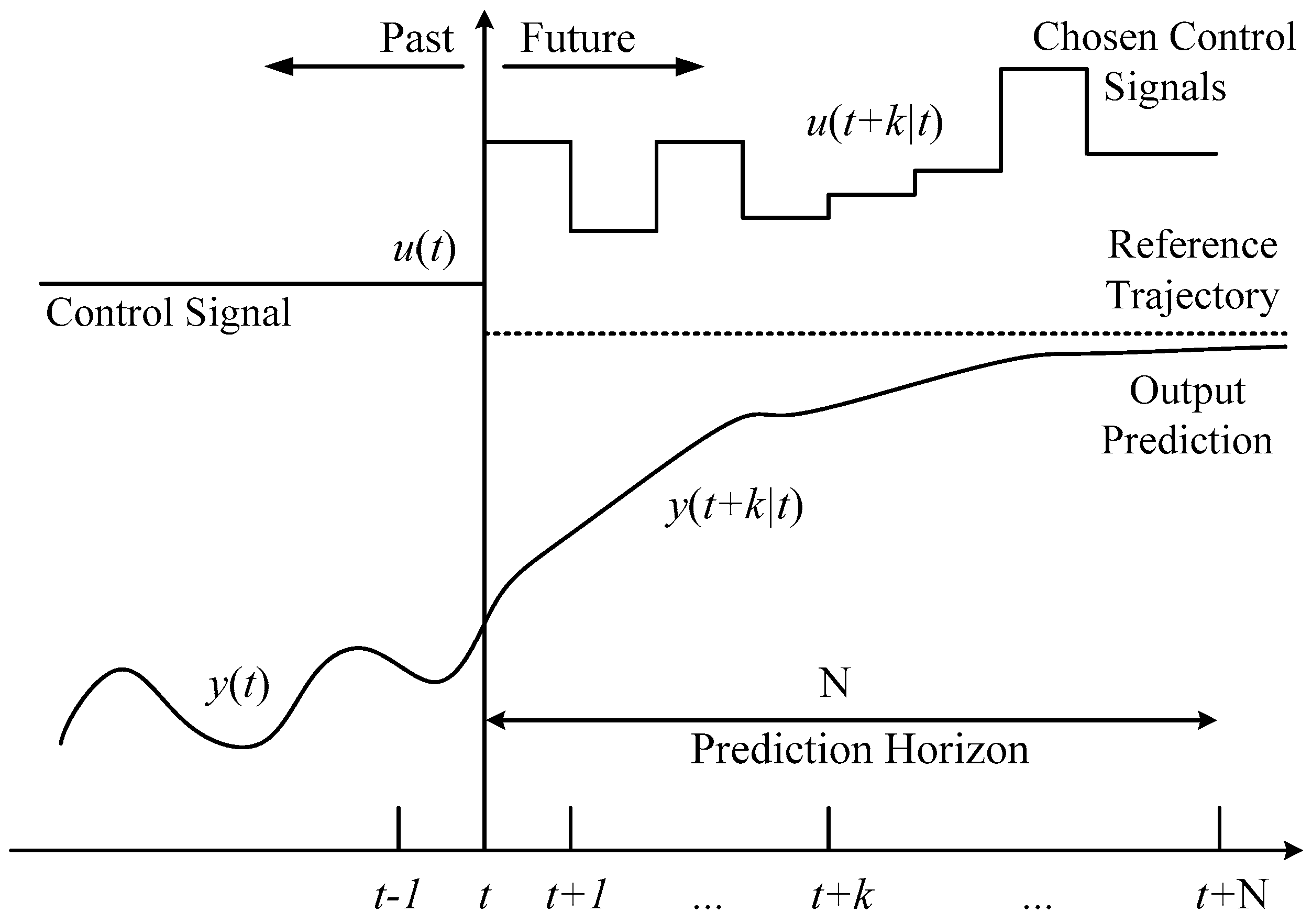 Applsci 08 00408 g003