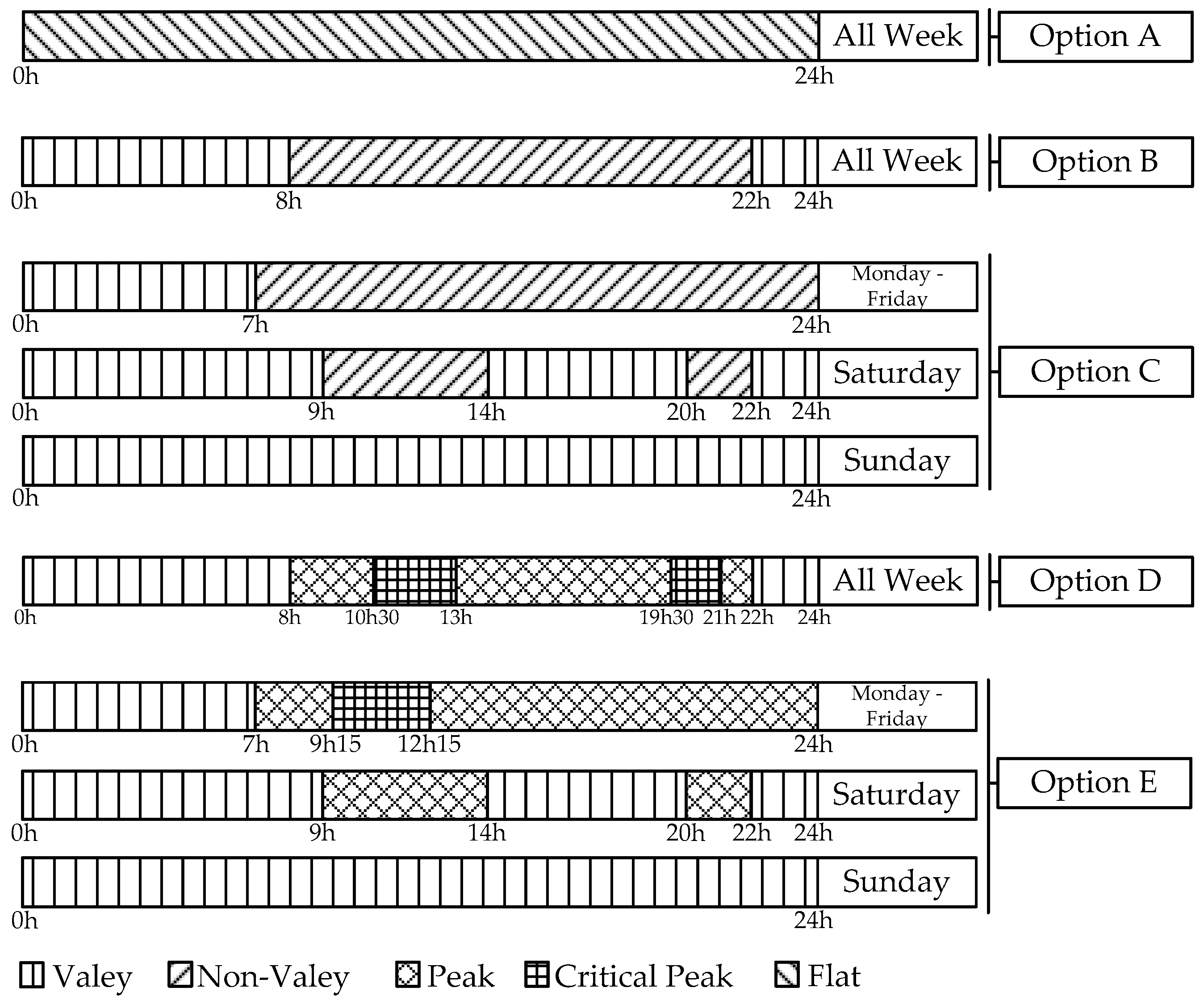 Applsci 08 00408 g007