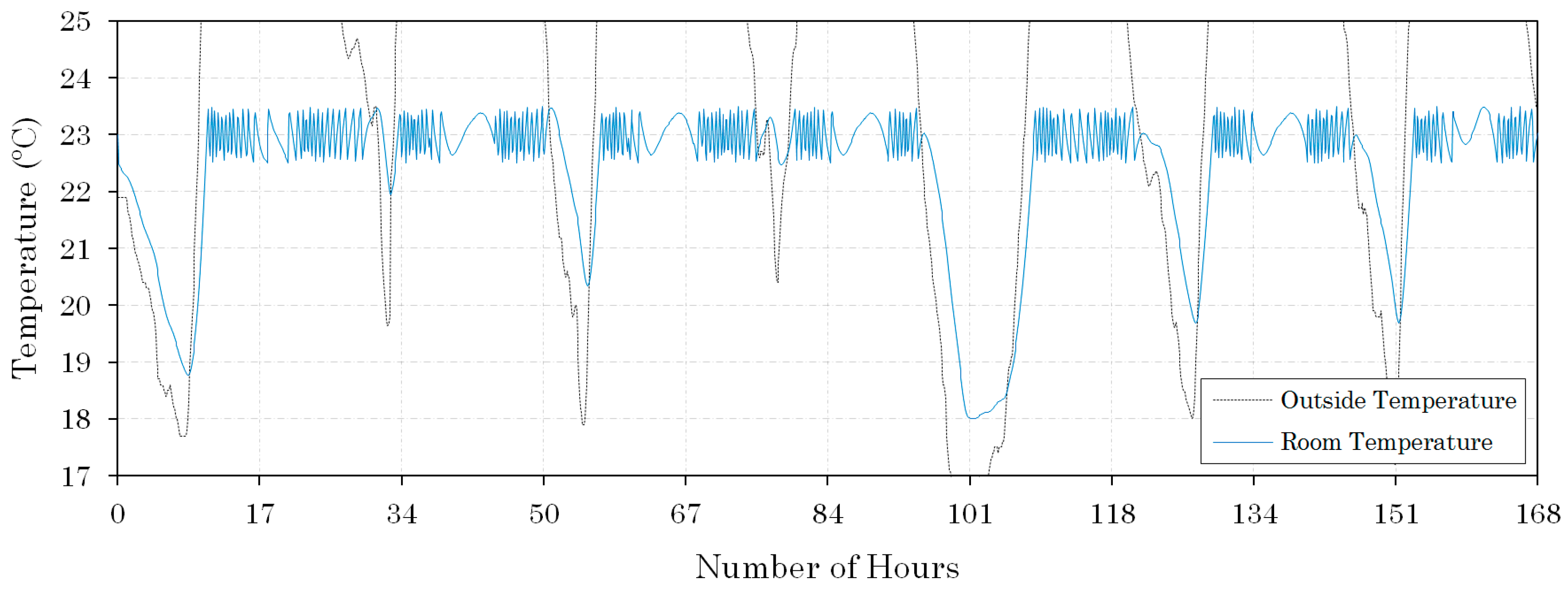 Applsci 08 00408 g009