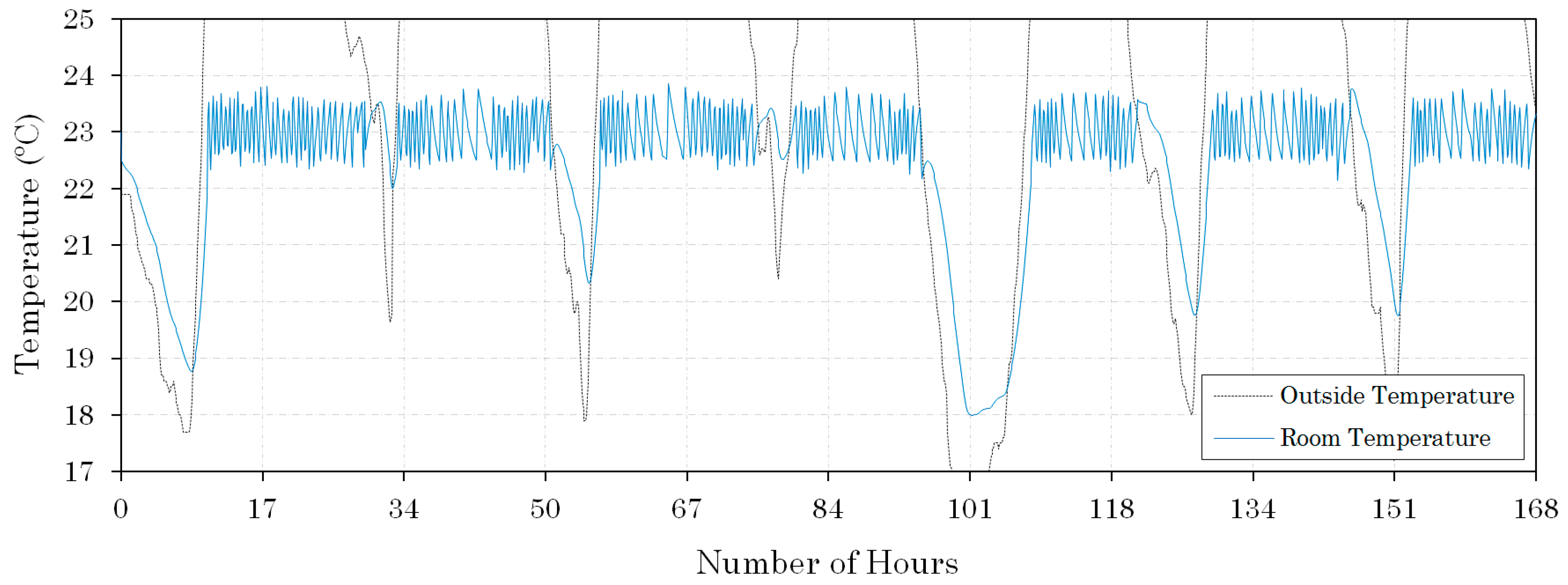 Applsci 08 00408 g010