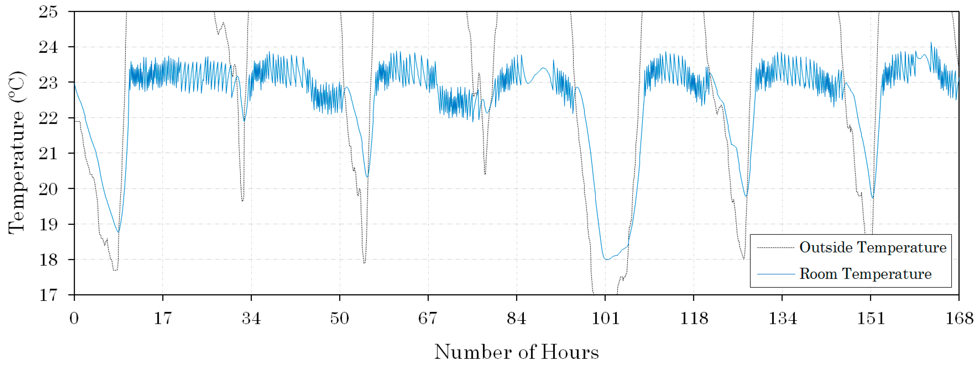 Applsci 08 00408 g011