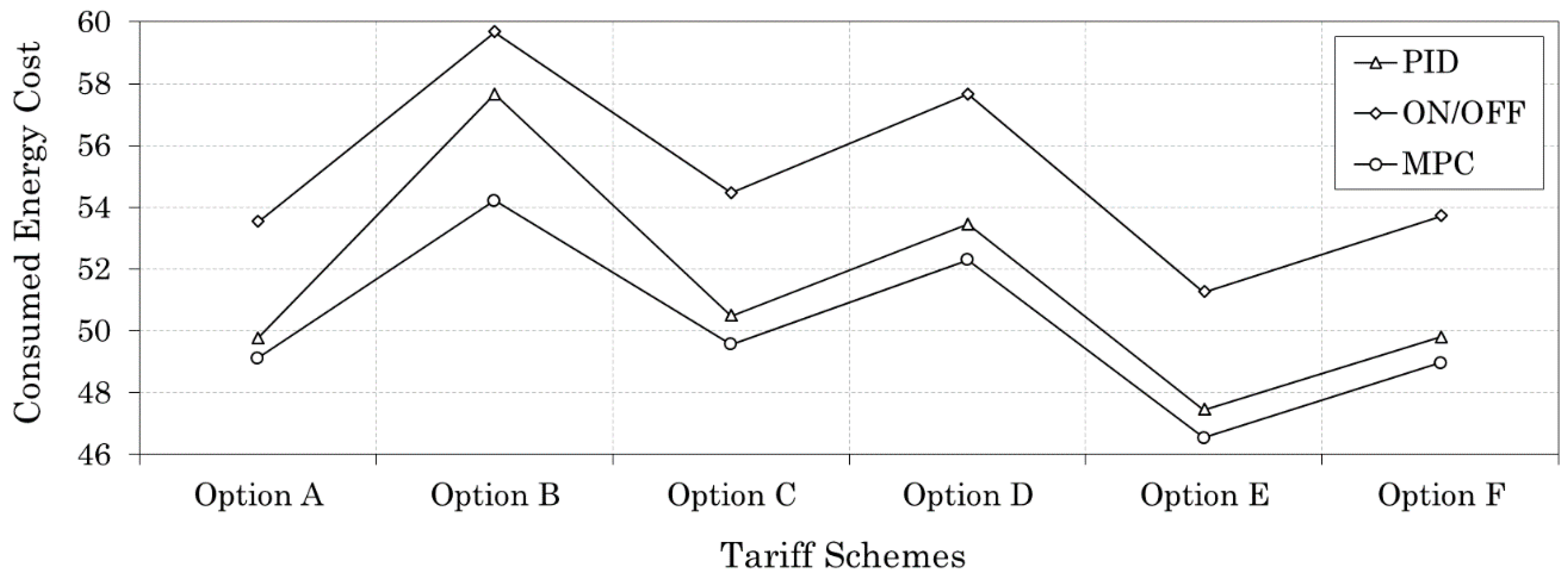 Applsci 08 00408 g015