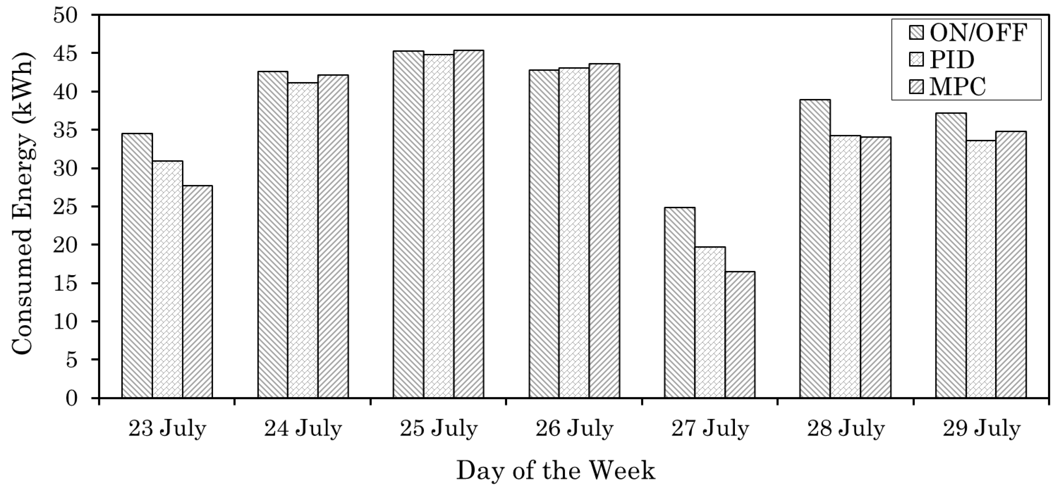 Applsci 08 00408 g016