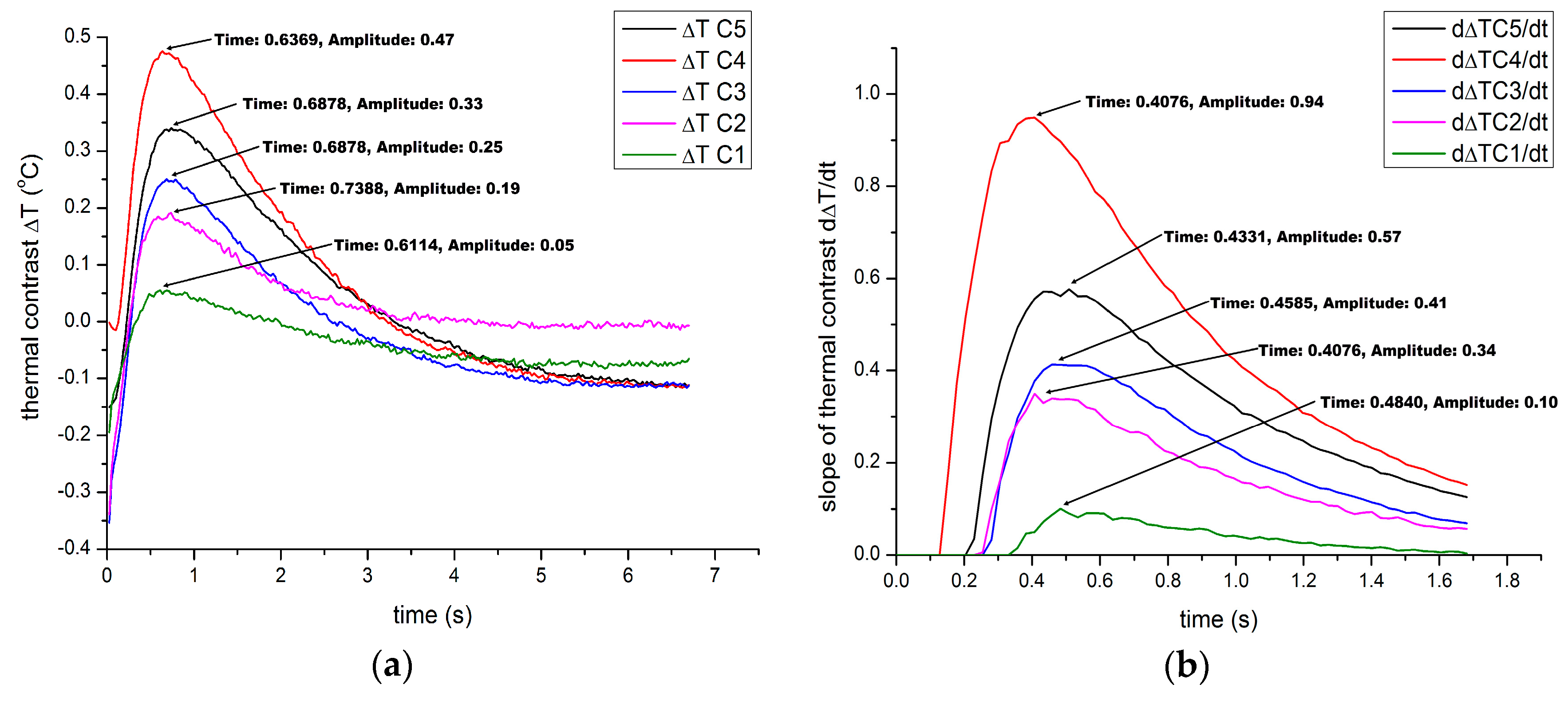Applsci 08 00409 g006