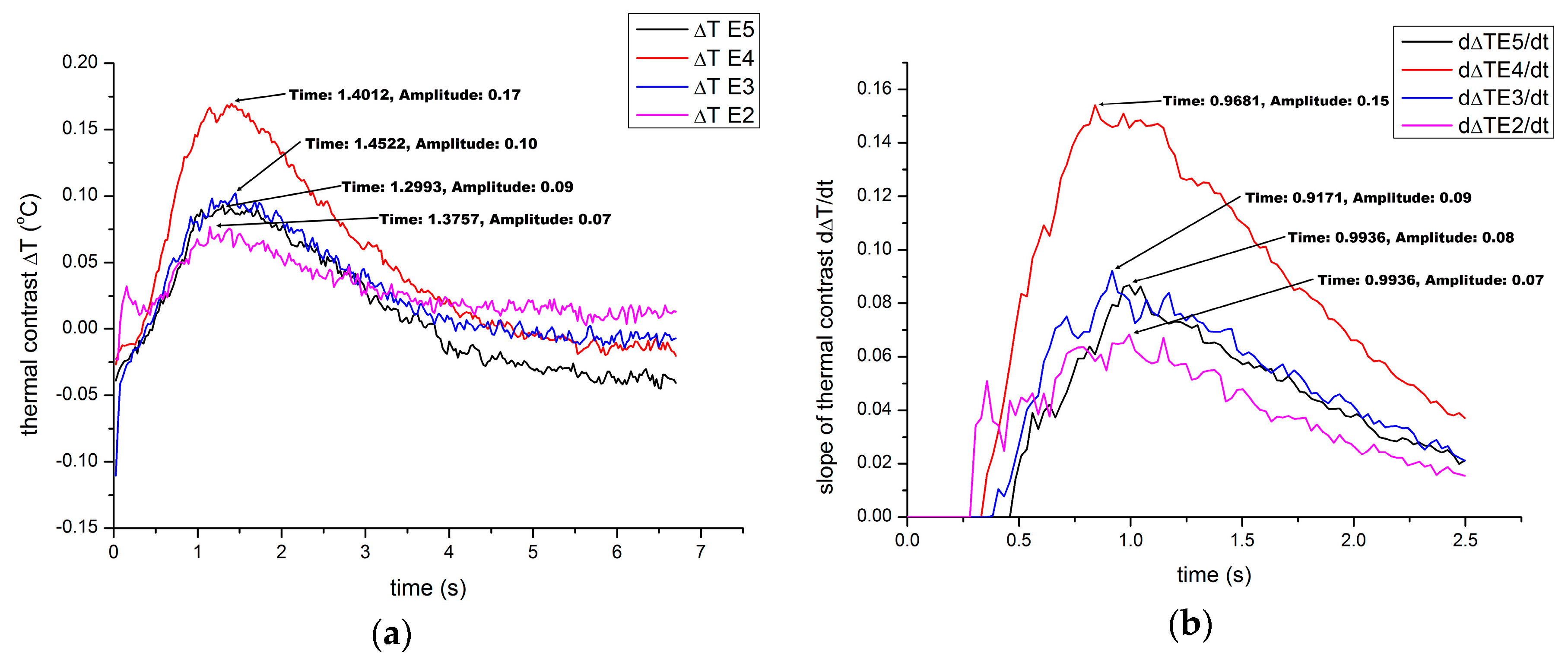 Applsci 08 00409 g008