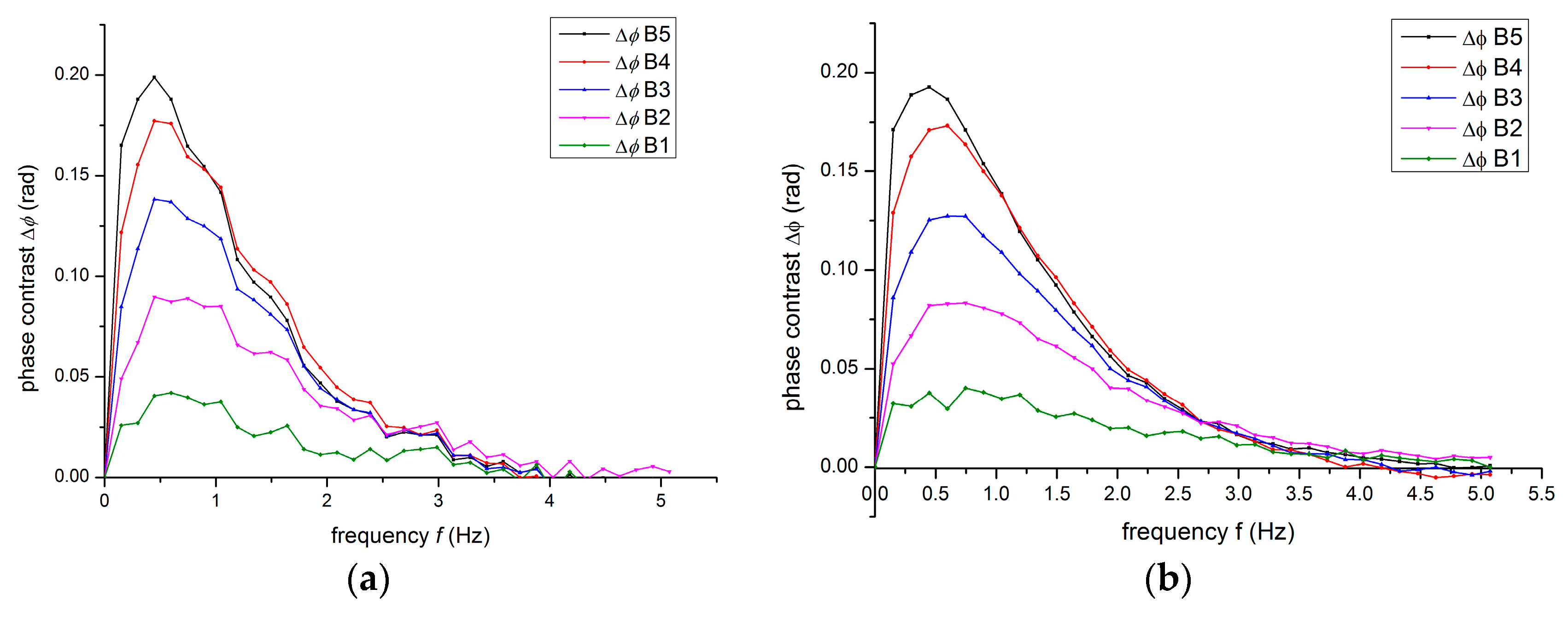 Applsci 08 00409 g010