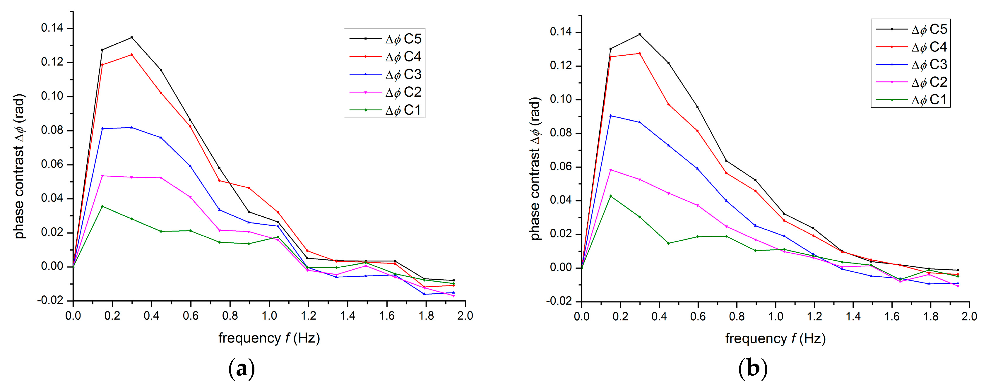 Applsci 08 00409 g011a