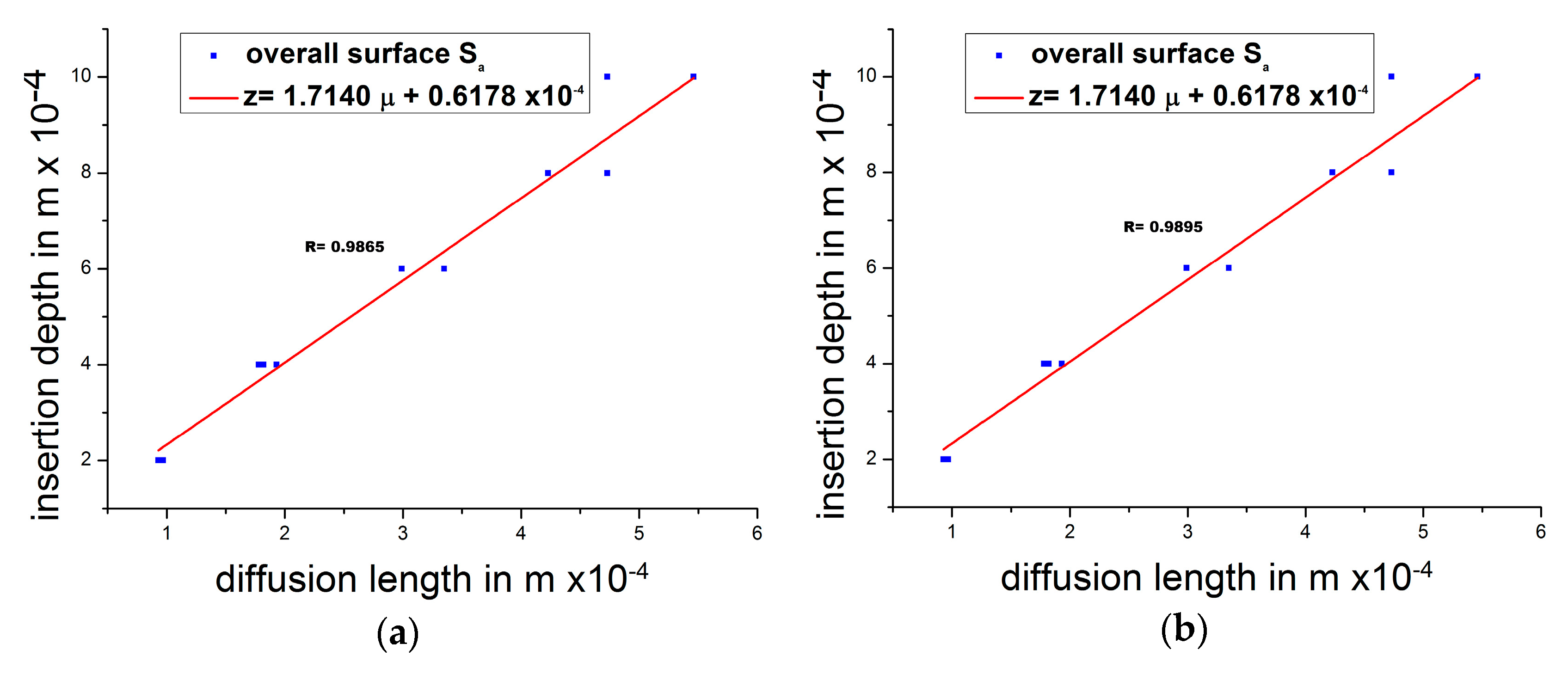 Applsci 08 00409 g015
