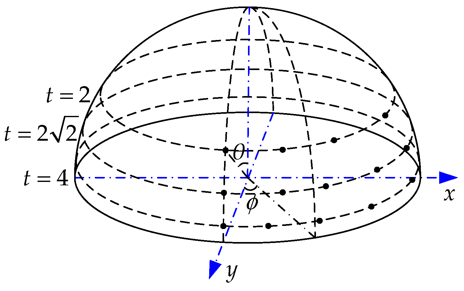 Applsci 08 00410 g003