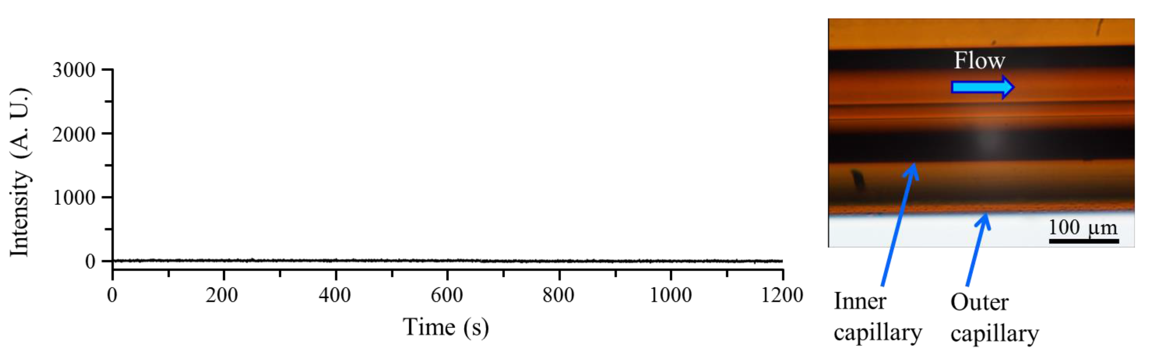 Applsci 08 00413 g002
