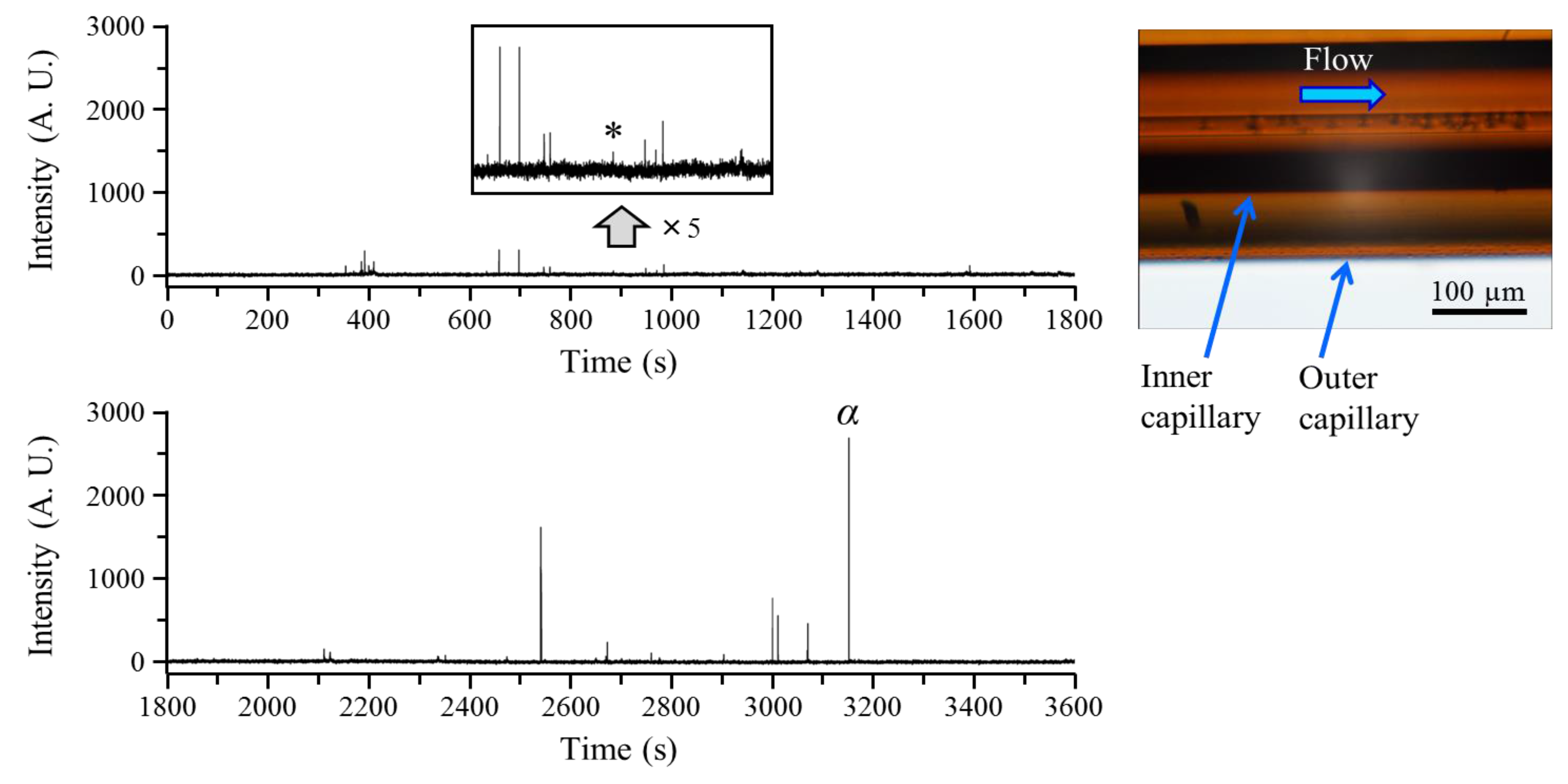 Applsci 08 00413 g003