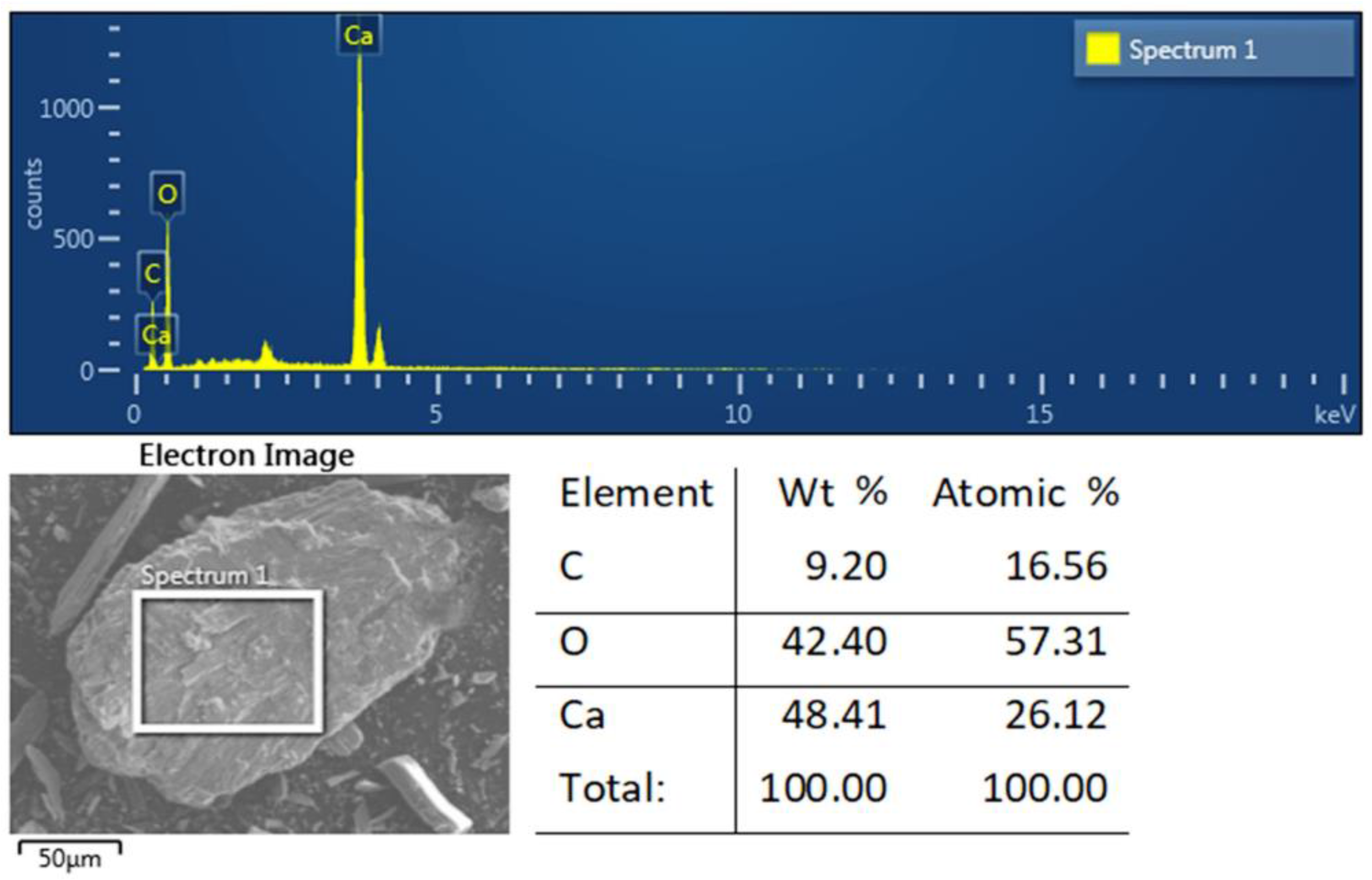Applsci 08 00415 g002
