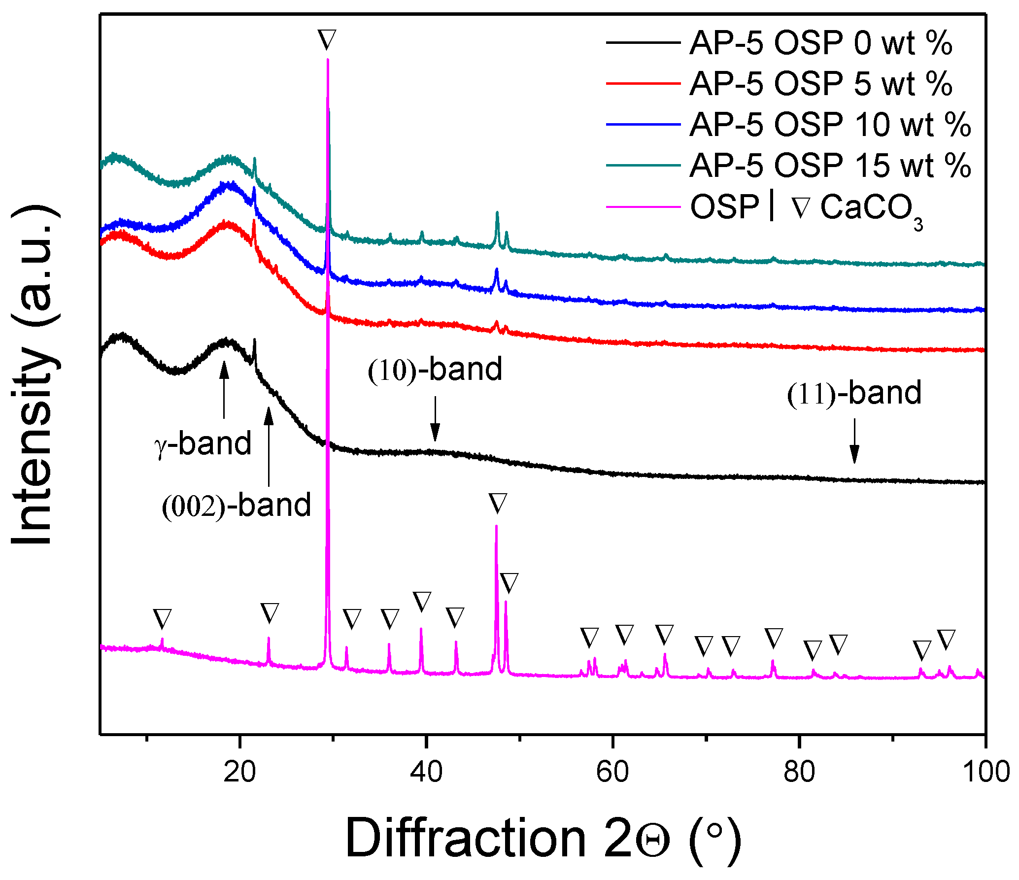 Applsci 08 00415 g005