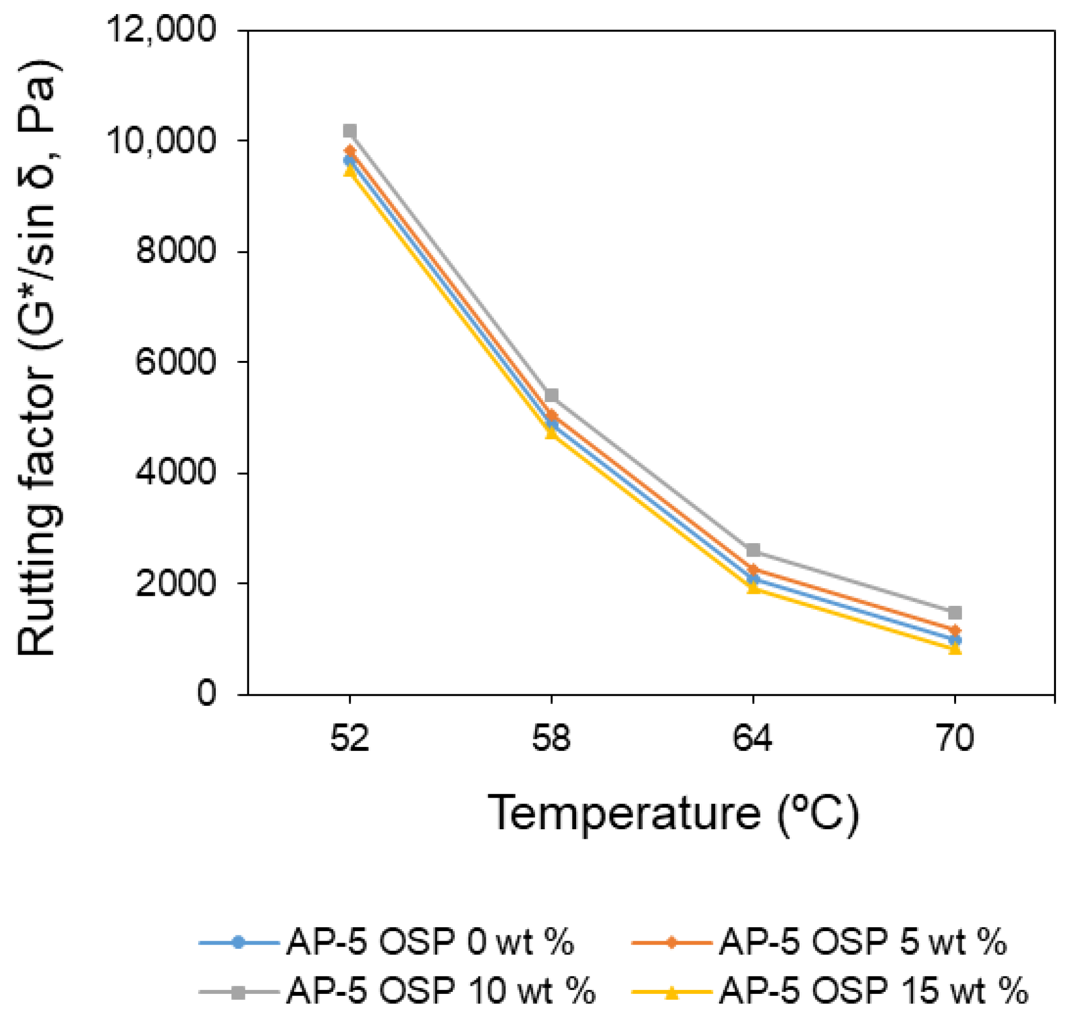 Applsci 08 00415 g008