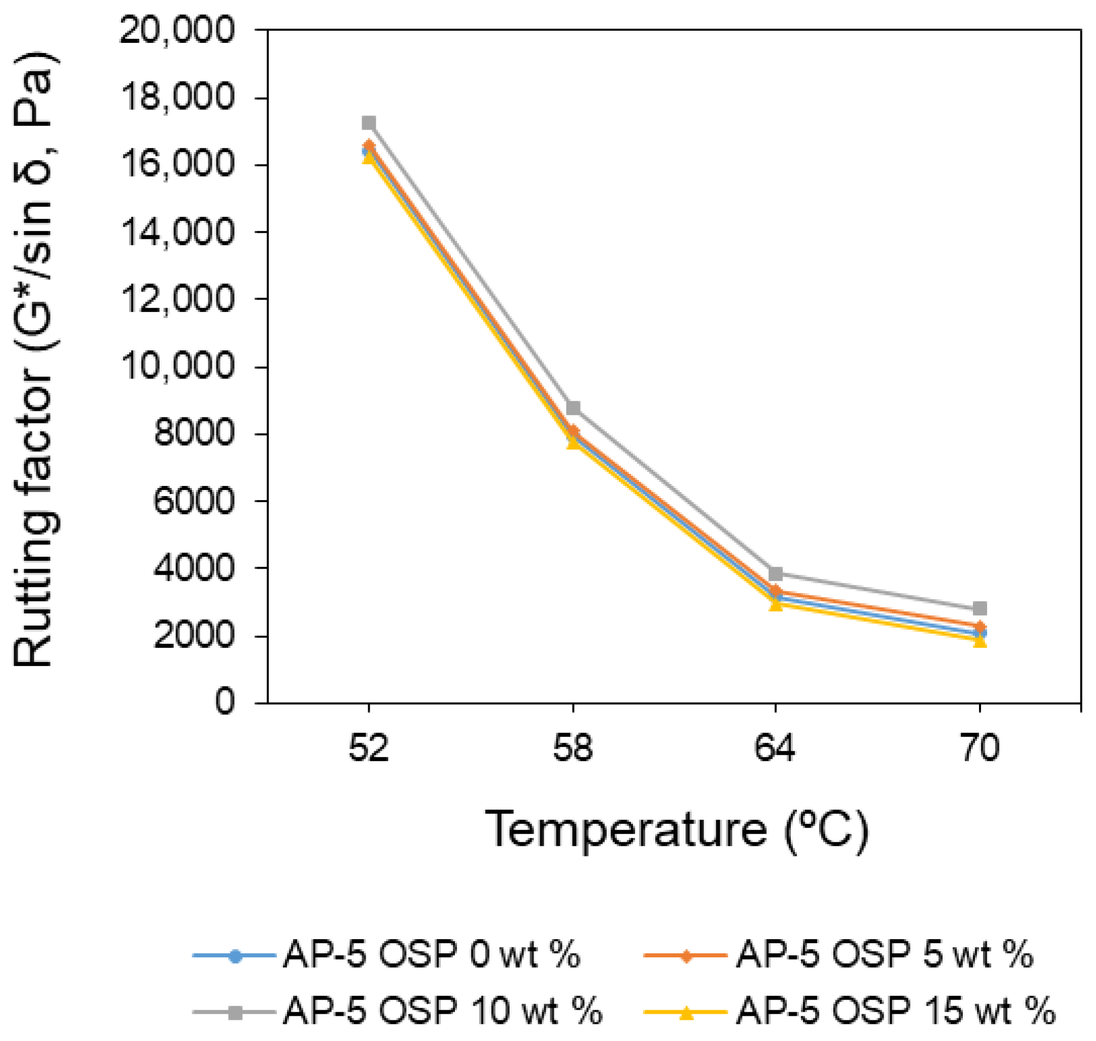 Applsci 08 00415 g009